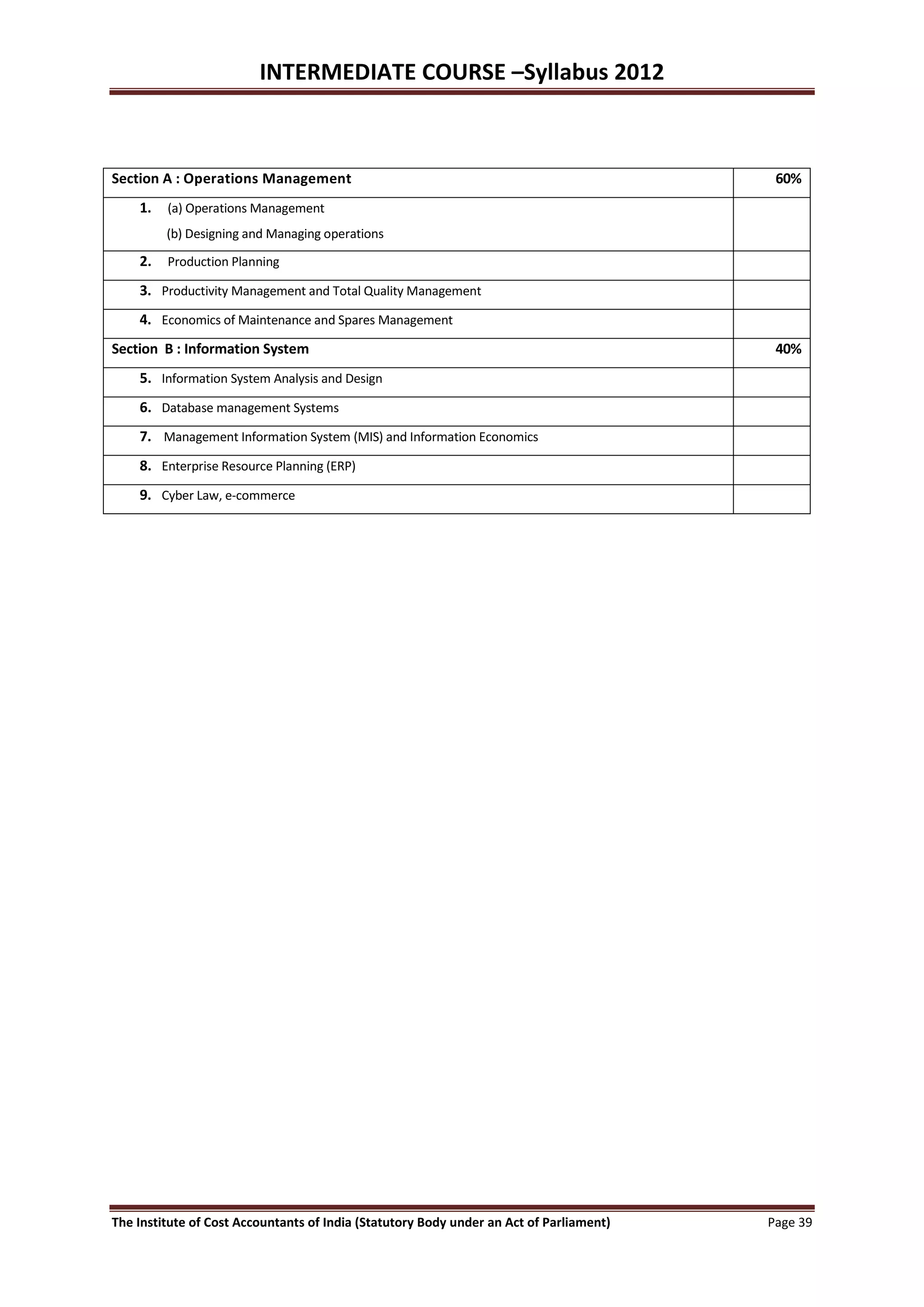 INTERMEDIATE COURSE –Syllabus 2012



Section A : Operations Management                                                         60%
    1.   (a) Operations Management
         (b) Designing and Managing operations

    2.   Production Planning

    3. Productivity Management and Total Quality Management
    4. Economics of Maintenance and Spares Management
Section B : Information System                                                            40%
    5. Information System Analysis and Design
    6. Database management Systems
    7. Management Information System (MIS) and Information Economics
    8. Enterprise Resource Planning (ERP)
    9. Cyber Law, e-commerce




The Institute of Cost Accountants of India (Statutory Body under an Act of Parliament)   Page 39
 
