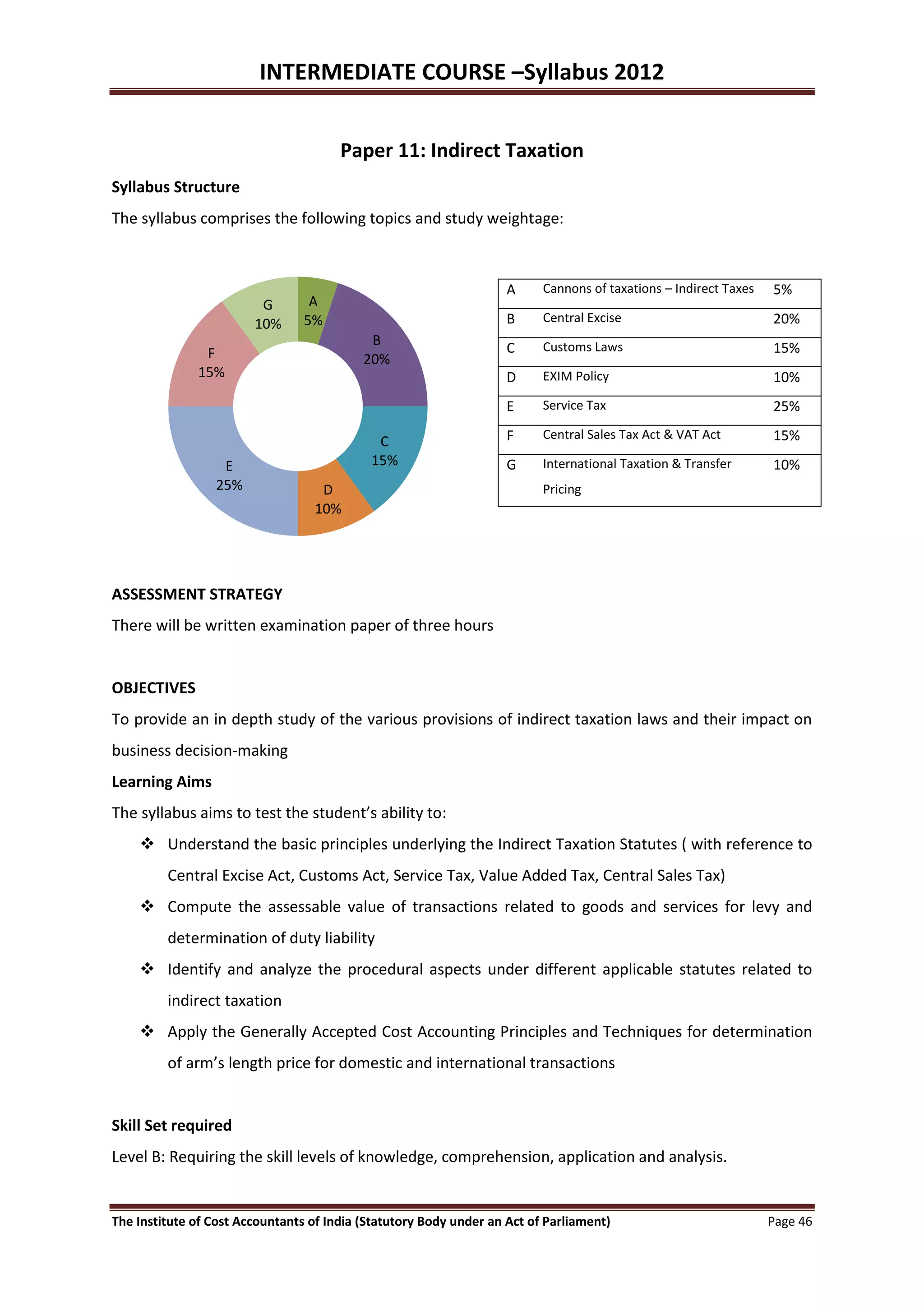 INTERMEDIATE COURSE –Syllabus 2012


                                       Paper 11: Indirect Taxation
Syllabus Structure
The syllabus comprises the following topics and study weightage:



                                                                    A     Cannons of taxations – Indirect Taxes   5%
                         G        A
                        10%      5%                                 B     Central Excise                          20%
                                            B                             Customs Laws
               F                                                    C                                             15%
                                           20%
              15%                                                   D     EXIM Policy                             10%
                                                                    E     Service Tax                             25%
                                                                    F     Central Sales Tax Act & VAT Act         15%
                                             C
                  E                         15%                     G     International Taxation & Transfer       10%
                 25%                D                                     Pricing
                                   10%




ASSESSMENT STRATEGY
There will be written examination paper of three hours


OBJECTIVES
To provide an in depth study of the various provisions of indirect taxation laws and their impact on
business decision-making
Learning Aims
The syllabus aims to test the student’s ability to:
     Understand the basic principles underlying the Indirect Taxation Statutes ( with reference to
         Central Excise Act, Customs Act, Service Tax, Value Added Tax, Central Sales Tax)
     Compute the assessable value of transactions related to goods and services for levy and
         determination of duty liability
     Identify and analyze the procedural aspects under different applicable statutes related to
         indirect taxation
     Apply the Generally Accepted Cost Accounting Principles and Techniques for determination
         of arm’s length price for domestic and international transactions


Skill Set required
Level B: Requiring the skill levels of knowledge, comprehension, application and analysis.


The Institute of Cost Accountants of India (Statutory Body under an Act of Parliament)                            Page 46
 