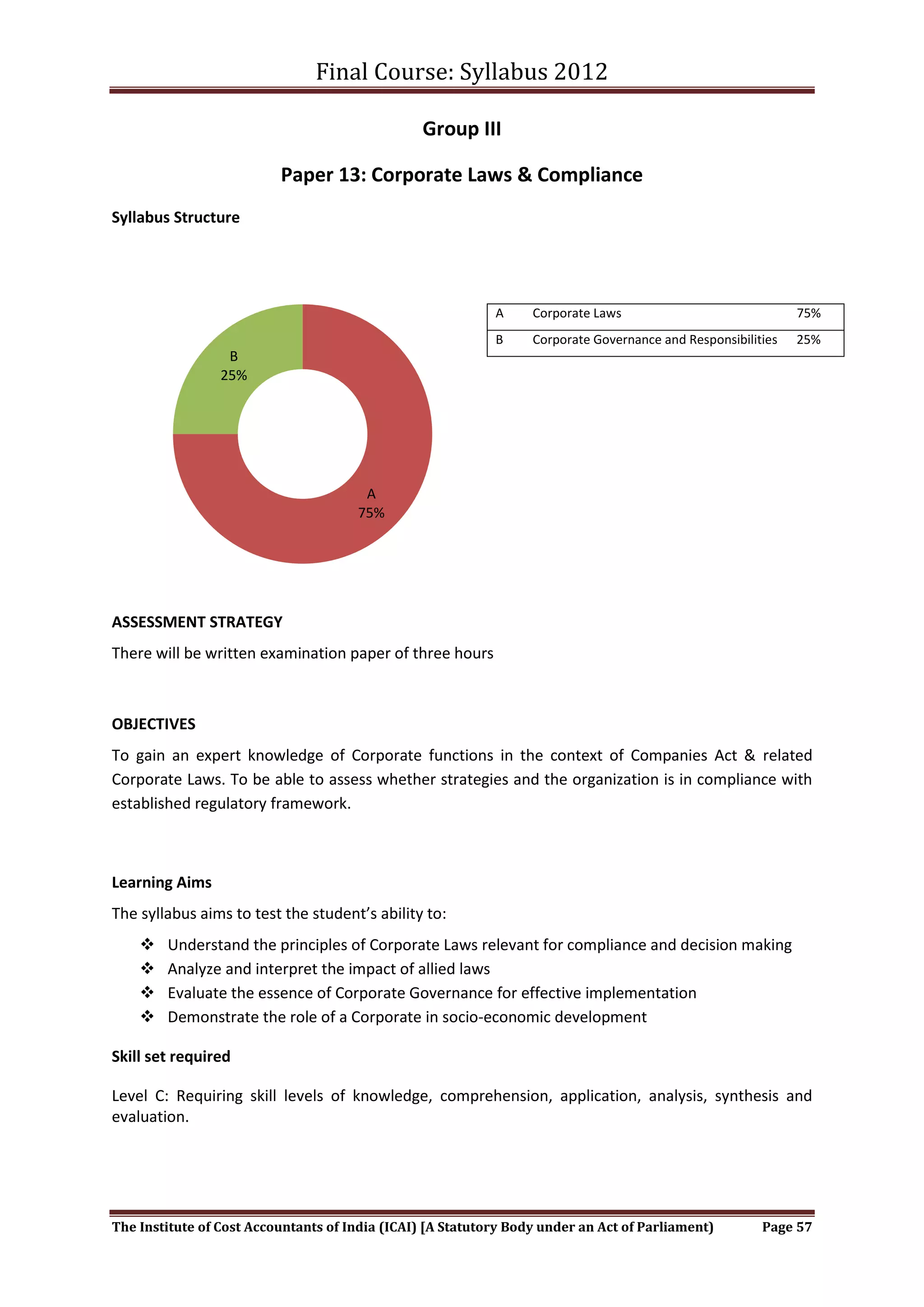 Final Course: Syllabus 2012

                                                 Group III

                          Paper 13: Corporate Laws & Compliance
Syllabus Structure




                                                            A     Corporate Laws                              75%
                                                            B     Corporate Governance and Responsibilities   25%
                  B
                 25%




                                       A
                                      75%




ASSESSMENT STRATEGY
There will be written examination paper of three hours



OBJECTIVES
To gain an expert knowledge of Corporate functions in the context of Companies Act & related
Corporate Laws. To be able to assess whether strategies and the organization is in compliance with
established regulatory framework.



Learning Aims
The syllabus aims to test the student’s ability to:
       Understand the principles of Corporate Laws relevant for compliance and decision making
       Analyze and interpret the impact of allied laws
       Evaluate the essence of Corporate Governance for effective implementation
       Demonstrate the role of a Corporate in socio-economic development

Skill set required

Level C: Requiring skill levels of knowledge, comprehension, application, analysis, synthesis and
evaluation.




The Institute of Cost Accountants of India (ICAI) [A Statutory Body under an Act of Parliament)         Page 57
 