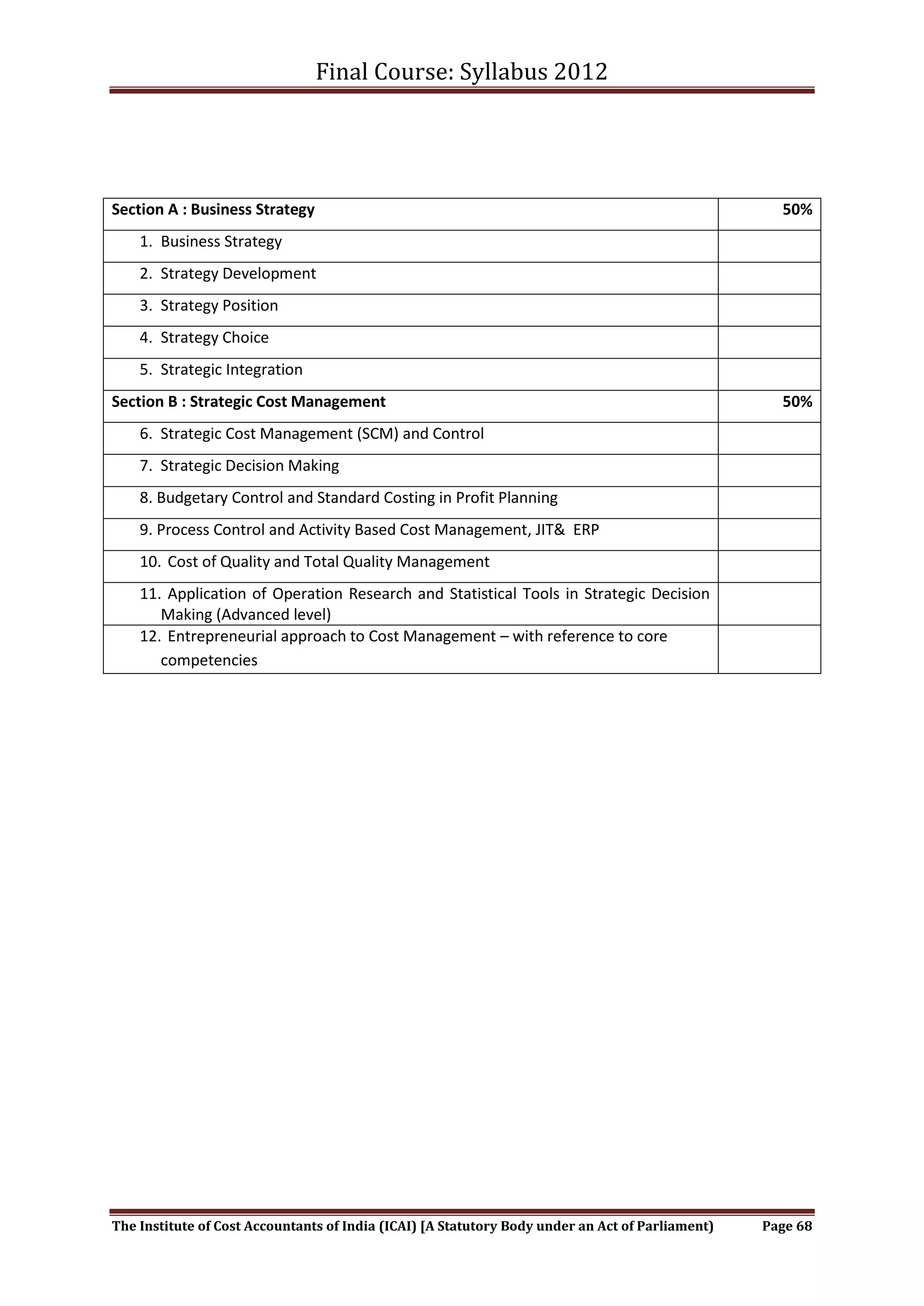 Final Course: Syllabus 2012




Section A : Business Strategy                                                                       50%
    1. Business Strategy
    2. Strategy Development
    3. Strategy Position
    4. Strategy Choice
    5. Strategic Integration
Section B : Strategic Cost Management                                                               50%
    6. Strategic Cost Management (SCM) and Control
    7. Strategic Decision Making
    8. Budgetary Control and Standard Costing in Profit Planning
    9. Process Control and Activity Based Cost Management, JIT& ERP
    10. Cost of Quality and Total Quality Management
    11. Application of Operation Research and Statistical Tools in Strategic Decision
       Making (Advanced level)
    12. Entrepreneurial approach to Cost Management – with reference to core
       competencies




The Institute of Cost Accountants of India (ICAI) [A Statutory Body under an Act of Parliament)   Page 68
 
