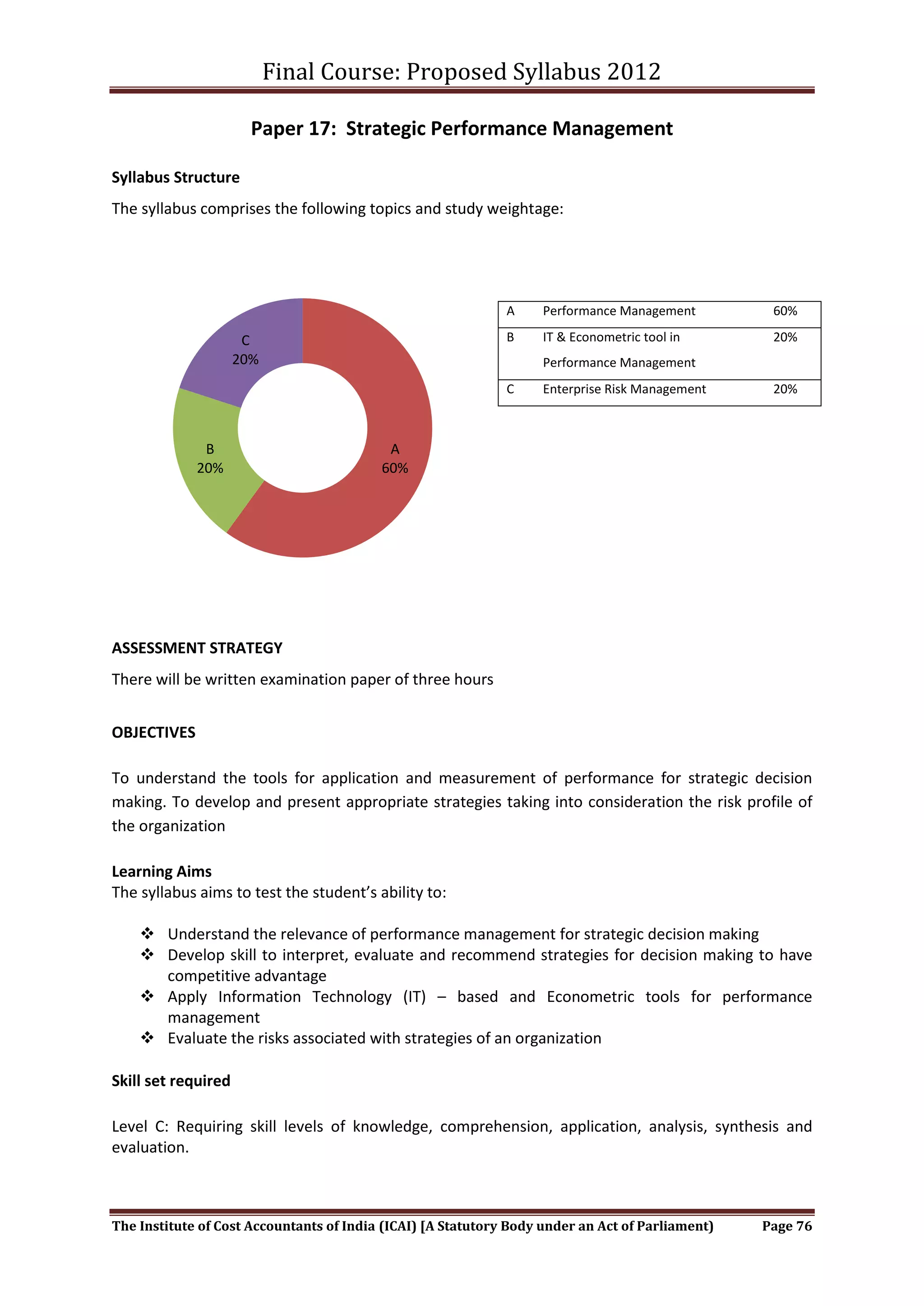 Final Course: Proposed Syllabus 2012

                       Paper 17: Strategic Performance Management

Syllabus Structure
The syllabus comprises the following topics and study weightage:




                                                              A     Performance Management         60%

                      C                                       B     IT & Econometric tool in       20%
                     20%                                            Performance Management
                                                              C     Enterprise Risk Management     20%



              B                            A
             20%                          60%




ASSESSMENT STRATEGY
There will be written examination paper of three hours


OBJECTIVES

To understand the tools for application and measurement of performance for strategic decision
making. To develop and present appropriate strategies taking into consideration the risk profile of
the organization

Learning Aims
The syllabus aims to test the student’s ability to:

     Understand the relevance of performance management for strategic decision making
     Develop skill to interpret, evaluate and recommend strategies for decision making to have
      competitive advantage
     Apply Information Technology (IT) – based and Econometric tools for performance
      management
     Evaluate the risks associated with strategies of an organization

Skill set required

Level C: Requiring skill levels of knowledge, comprehension, application, analysis, synthesis and
evaluation.



The Institute of Cost Accountants of India (ICAI) [A Statutory Body under an Act of Parliament)   Page 76
 