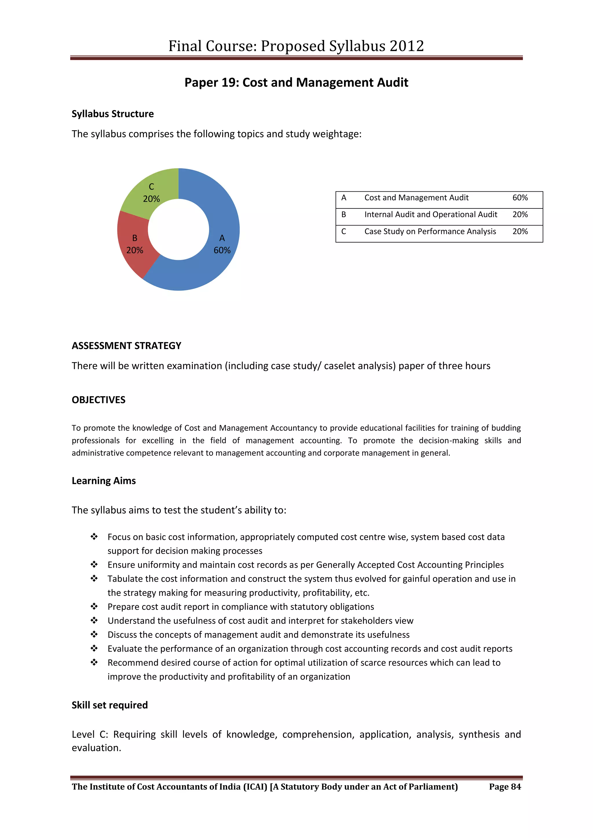 Final Course: Proposed Syllabus 2012

                             Paper 19: Cost and Management Audit

Syllabus Structure
The syllabus comprises the following topics and study weightage:



                   C
                  20%                                                 A     Cost and Management Audit              60%
                                                                      B     Internal Audit and Operational Audit   20%
                                                                      C     Case Study on Performance Analysis     20%
               B                     A
              20%                   60%




ASSESSMENT STRATEGY
There will be written examination (including case study/ caselet analysis) paper of three hours


OBJECTIVES

To promote the knowledge of Cost and Management Accountancy to provide educational facilities for training of budding
professionals for excelling in the field of management accounting. To promote the decision-making skills and
administrative competence relevant to management accounting and corporate management in general.


Learning Aims

The syllabus aims to test the student’s ability to:

     Focus on basic cost information, appropriately computed cost centre wise, system based cost data
      support for decision making processes
     Ensure uniformity and maintain cost records as per Generally Accepted Cost Accounting Principles
     Tabulate the cost information and construct the system thus evolved for gainful operation and use in
      the strategy making for measuring productivity, profitability, etc.
     Prepare cost audit report in compliance with statutory obligations
     Understand the usefulness of cost audit and interpret for stakeholders view
     Discuss the concepts of management audit and demonstrate its usefulness
     Evaluate the performance of an organization through cost accounting records and cost audit reports
     Recommend desired course of action for optimal utilization of scarce resources which can lead to
      improve the productivity and profitability of an organization

Skill set required

Level C: Requiring skill levels of knowledge, comprehension, application, analysis, synthesis and
evaluation.


The Institute of Cost Accountants of India (ICAI) [A Statutory Body under an Act of Parliament)              Page 84
 