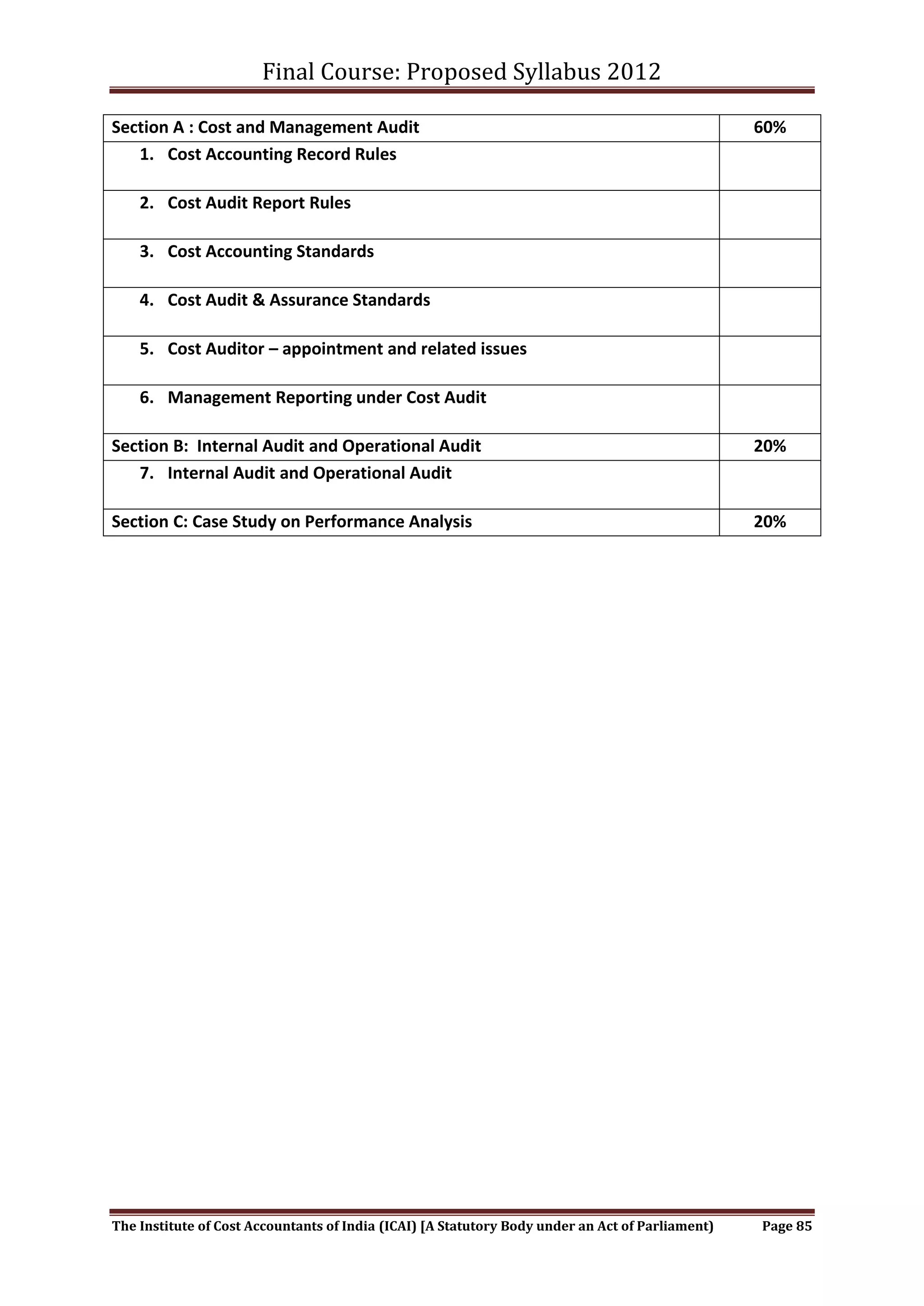 Final Course: Proposed Syllabus 2012

Section A : Cost and Management Audit                                                             60%
   1. Cost Accounting Record Rules

    2. Cost Audit Report Rules

    3. Cost Accounting Standards

    4. Cost Audit & Assurance Standards

    5. Cost Auditor – appointment and related issues

    6. Management Reporting under Cost Audit

Section B: Internal Audit and Operational Audit                                                   20%
   7. Internal Audit and Operational Audit

Section C: Case Study on Performance Analysis                                                     20%




The Institute of Cost Accountants of India (ICAI) [A Statutory Body under an Act of Parliament)   Page 85
 