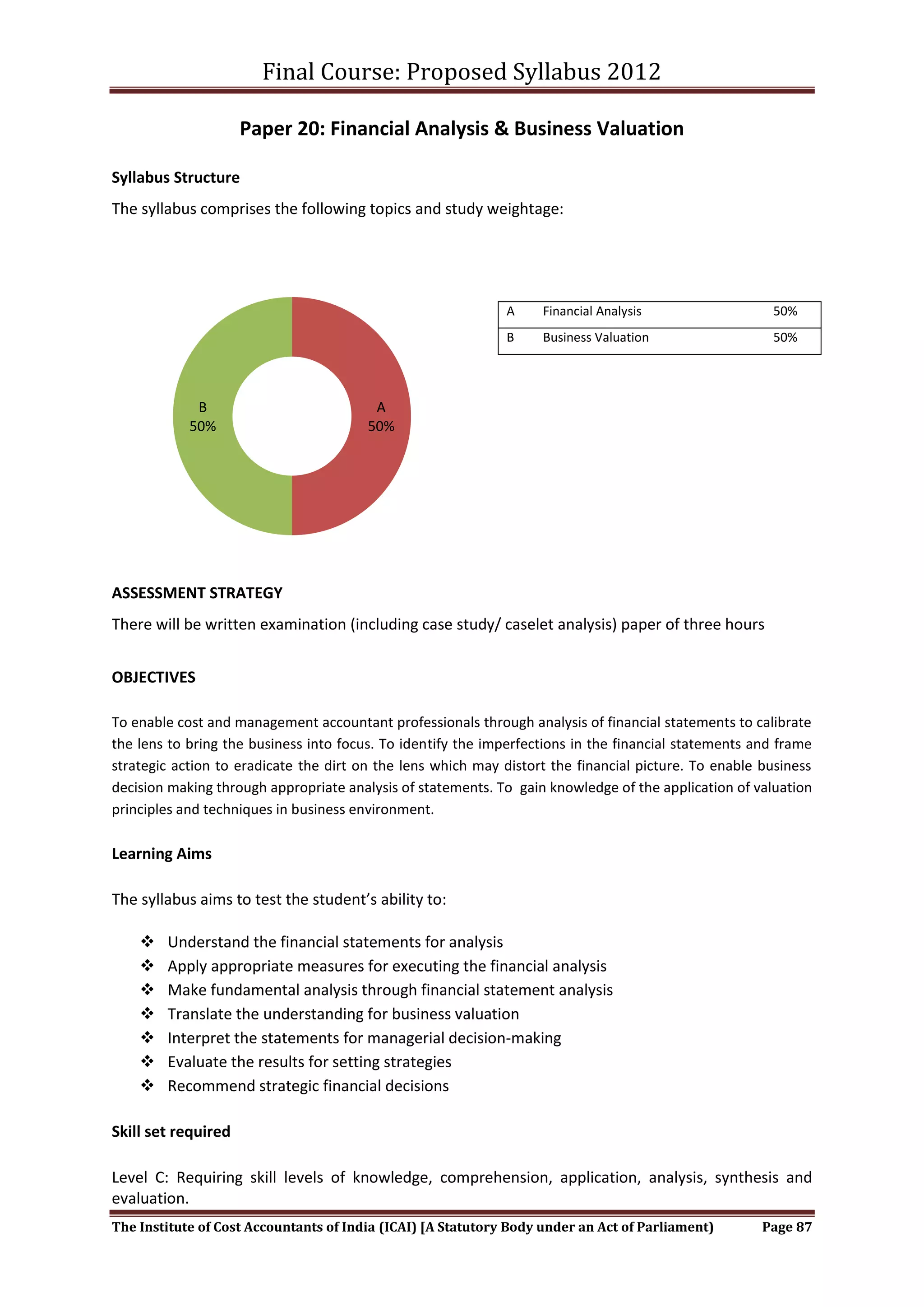 Final Course: Proposed Syllabus 2012

                     Paper 20: Financial Analysis & Business Valuation

Syllabus Structure
The syllabus comprises the following topics and study weightage:




                                                              A     Financial Analysis                 50%
                                                              B     Business Valuation                 50%




             B                           A
            50%                         50%




ASSESSMENT STRATEGY
There will be written examination (including case study/ caselet analysis) paper of three hours


OBJECTIVES

To enable cost and management accountant professionals through analysis of financial statements to calibrate
the lens to bring the business into focus. To identify the imperfections in the financial statements and frame
strategic action to eradicate the dirt on the lens which may distort the financial picture. To enable business
decision making through appropriate analysis of statements. To gain knowledge of the application of valuation
principles and techniques in business environment.

Learning Aims

The syllabus aims to test the student’s ability to:

       Understand the financial statements for analysis
       Apply appropriate measures for executing the financial analysis
       Make fundamental analysis through financial statement analysis
       Translate the understanding for business valuation
       Interpret the statements for managerial decision-making
       Evaluate the results for setting strategies
       Recommend strategic financial decisions

Skill set required

Level C: Requiring skill levels of knowledge, comprehension, application, analysis, synthesis and
evaluation.
The Institute of Cost Accountants of India (ICAI) [A Statutory Body under an Act of Parliament)       Page 87
 