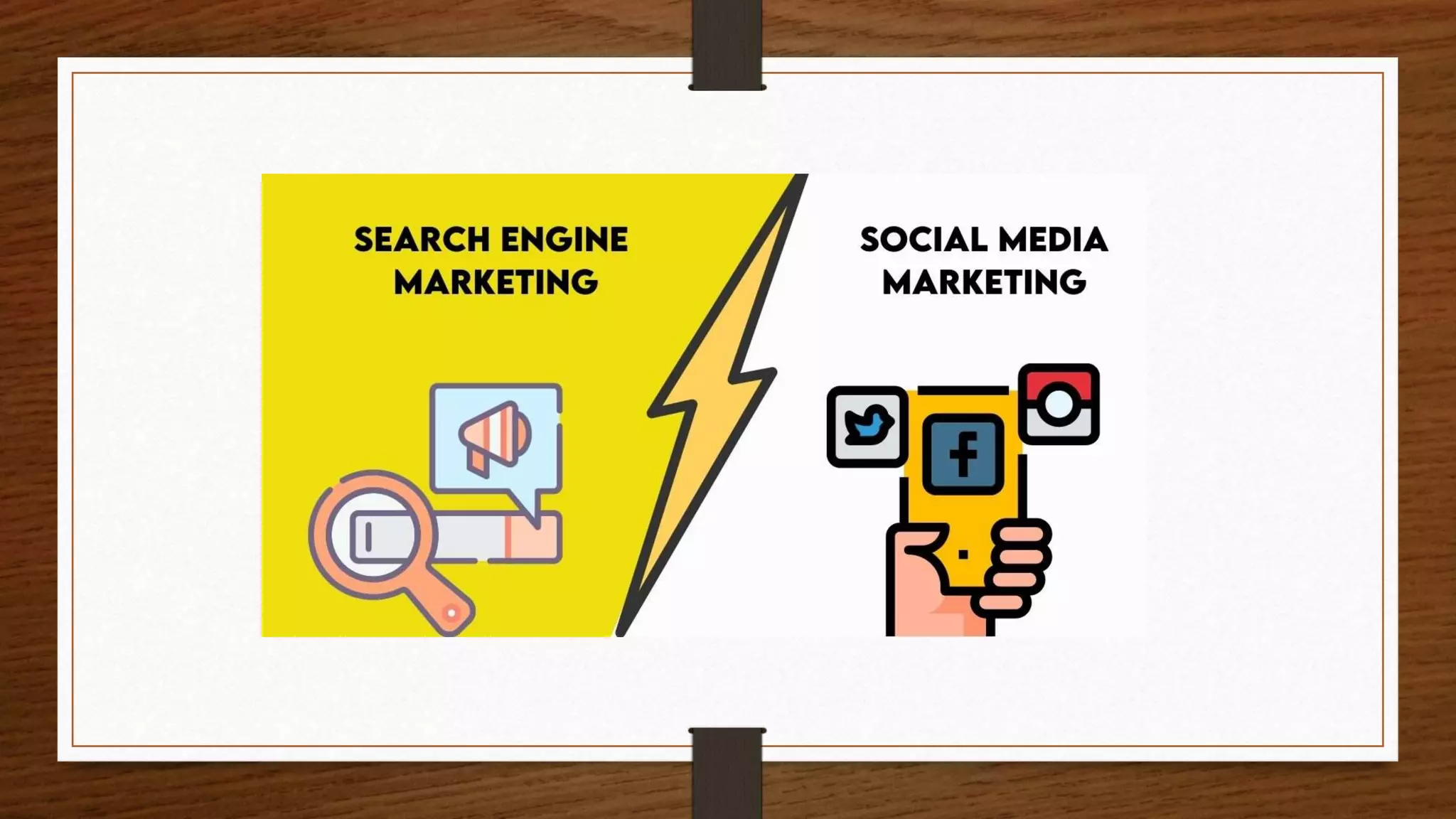 Digital Marketing Syllabus 