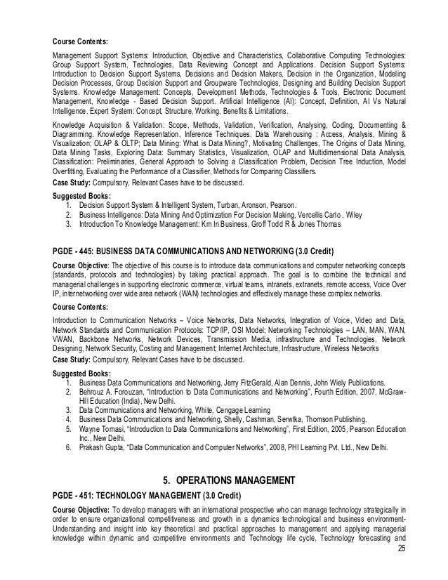Syllabus 2nd_year_pgdm_ _2012 13_ _final 1