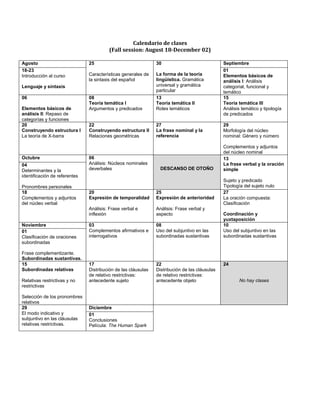 Calendario de clases
(Fall session: August 18-December 02)
Agosto 25
Características generales de
la sintaxis del español
30
La forma de la teoría
lingüística. Gramática
universal y gramática
particular
Septiembre
18-23
Introducción al curso
Lenguaje y sintaxis
01
Elementos básicos de
análisis I: Análisis
categorial, funcional y
temático
06
Elementos básicos de
análisis II: Repaso de
categorías y funciones
08
Teoría temática I
Argumentos y predicados
13
Teoría temática II
Roles temáticos
15
Teoría temática III
Análisis temático y tipología
de predicados
20
Construyendo estructura I
La teoría de X-barra
22
Construyendo estructura II
Relaciones geométricas
27
La frase nominal y la
referencia
29
Morfología del núcleo
nominal: Género y número
Complementos y adjuntos
del núcleo nominal
Octubre 06
Análisis: Núcleos nominales
deverbales DESCANSO DE OTOÑO
13
La frase verbal y la oración
simple
Sujeto y predicado
Tipología del sujeto nulo
04
Determinantes y la
identificación de referentes
Pronombres personales
18
Complementos y adjuntos
del núcleo verbal
20
Expresión de temporalidad
Análisis: Frase verbal e
inflexión
25
Expresión de anterioridad
Análisis: Frase verbal y
aspecto
27
La oración compuesta:
Clasificación
Coordinación y
yuxtaposición
Noviembre 03
Complementos afirmativos e
interrogativos
08
Uso del subjuntivo en las
subordinadas sustantivas
10
Uso del subjuntivo en las
subordinadas sustantivas
01
Clasificación de oraciones
subordinadas
Frase complementizante.
Subordinadas sustantivas.
15
Subordinadas relativas
Relativas restrictivas y no
restrictivas
Selección de los pronombres
relativos
17
Distribución de las cláusulas
de relativo restrictivas:
antecedente sujeto
22
Distribución de las cláusulas
de relativo restrictivas:
antecedente objeto
24
No hay clases
29
El modo indicativo y
subjuntivo en las cláusulas
relativas restrictivas.
Diciembre
01
Conclusiones
Película: The Human Spark
 