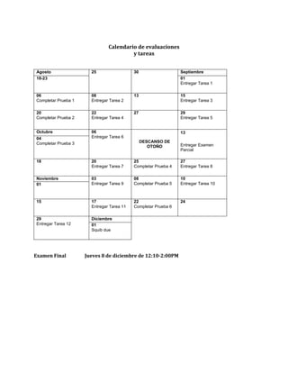 Calendario de evaluaciones
y tareas
Agosto 25 30 Septiembre
18-23 01
Entregar Tarea 1
06
Completar Prueba 1
08
Entregar Tarea 2
13 15
Entregar Tarea 3
20
Completar Prueba 2
22
Entregar Tarea 4
27 29
Entregar Tarea 5
Octubre 06
Entregar Tarea 6
DESCANSO DE
OTOÑO
13
04
Completar Prueba 3 Entregar Examen
Parcial
18 20
Entregar Tarea 7
25
Completar Prueba 4
27
Entregar Tarea 8
Noviembre 03
Entregar Tarea 9
08
Completar Prueba 5
10
Entregar Tarea 1001
15 17
Entregar Tarea 11
22
Completar Prueba 6
24
29
Entregar Tarea 12
Diciembre
01
Squib due
Examen Final Jueves 8 de diciembre de 12:10-2:00PM
 