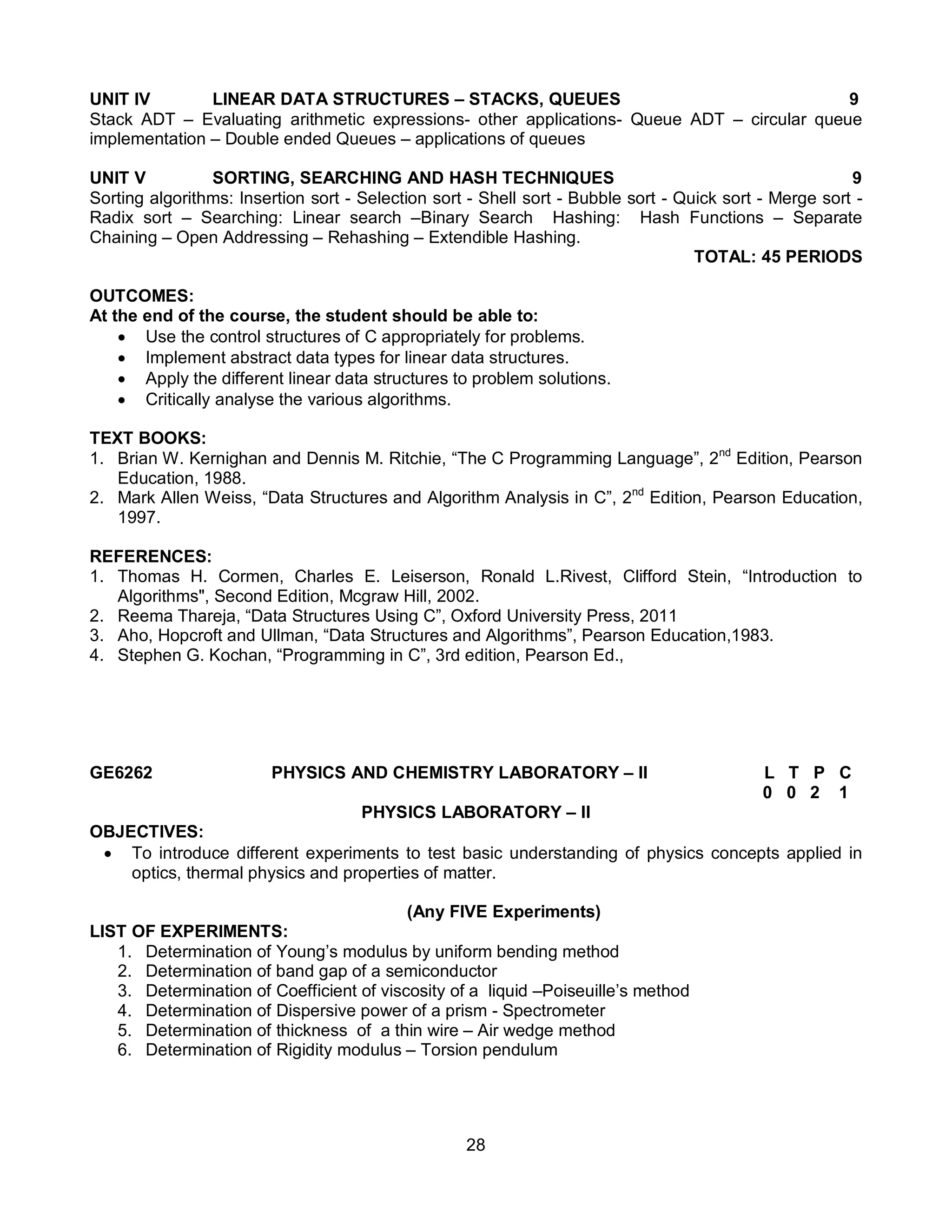 28
UNIT IV LINEAR DATA STRUCTURES – STACKS, QUEUES 9
Stack ADT – Evaluating arithmetic expressions- other applications- Queue ADT – circular queue
implementation – Double ended Queues – applications of queues
UNIT V SORTING, SEARCHING AND HASH TECHNIQUES 9
Sorting algorithms: Insertion sort - Selection sort - Shell sort - Bubble sort - Quick sort - Merge sort -
Radix sort – Searching: Linear search –Binary Search Hashing: Hash Functions – Separate
Chaining – Open Addressing – Rehashing – Extendible Hashing.
TOTAL: 45 PERIODS
OUTCOMES:
At the end of the course, the student should be able to:
 Use the control structures of C appropriately for problems.
 Implement abstract data types for linear data structures.
 Apply the different linear data structures to problem solutions.
 Critically analyse the various algorithms.
TEXT BOOKS:
1. Brian W. Kernighan and Dennis M. Ritchie, “The C Programming Language”, 2nd
Edition, Pearson
Education, 1988.
2. Mark Allen Weiss, “Data Structures and Algorithm Analysis in C”, 2nd
Edition, Pearson Education,
1997.
REFERENCES:
1. Thomas H. Cormen, Charles E. Leiserson, Ronald L.Rivest, Clifford Stein, “Introduction to
Algorithms", Second Edition, Mcgraw Hill, 2002.
2. Reema Thareja, “Data Structures Using C”, Oxford University Press, 2011
3. Aho, Hopcroft and Ullman, “Data Structures and Algorithms”, Pearson Education,1983.
4. Stephen G. Kochan, “Programming in C”, 3rd edition, Pearson Ed.,
GE6262 PHYSICS AND CHEMISTRY LABORATORY – II L T P C
0 0 2 1
PHYSICS LABORATORY – II
OBJECTIVES:
 To introduce different experiments to test basic understanding of physics concepts applied in
optics, thermal physics and properties of matter.
(Any FIVE Experiments)
LIST OF EXPERIMENTS:
1. Determination of Young’s modulus by uniform bending method
2. Determination of band gap of a semiconductor
3. Determination of Coefficient of viscosity of a liquid –Poiseuille’s method
4. Determination of Dispersive power of a prism - Spectrometer
5. Determination of thickness of a thin wire – Air wedge method
6. Determination of Rigidity modulus – Torsion pendulum
 