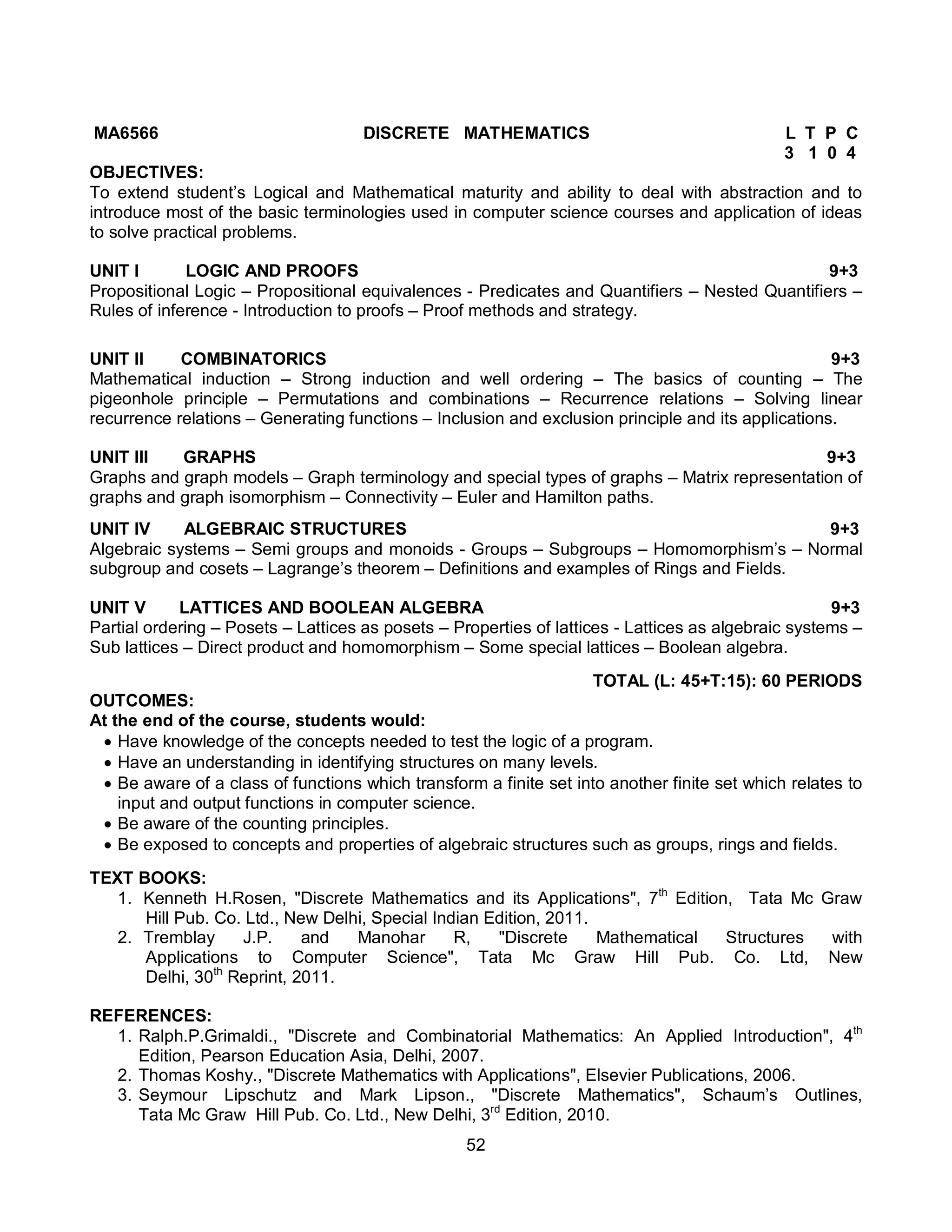 52
MA6566 DISCRETE MATHEMATICS L T P C
3 1 0 4
OBJECTIVES:
To extend student’s Logical and Mathematical maturity and ability to deal with abstraction and to
introduce most of the basic terminologies used in computer science courses and application of ideas
to solve practical problems.
UNIT I LOGIC AND PROOFS 9+3
Propositional Logic – Propositional equivalences - Predicates and Quantifiers – Nested Quantifiers –
Rules of inference - Introduction to proofs – Proof methods and strategy.
UNIT II COMBINATORICS 9+3
Mathematical induction – Strong induction and well ordering – The basics of counting – The
pigeonhole principle – Permutations and combinations – Recurrence relations – Solving linear
recurrence relations – Generating functions – Inclusion and exclusion principle and its applications.
UNIT III GRAPHS 9+3
Graphs and graph models – Graph terminology and special types of graphs – Matrix representation of
graphs and graph isomorphism – Connectivity – Euler and Hamilton paths.
UNIT IV ALGEBRAIC STRUCTURES 9+3
Algebraic systems – Semi groups and monoids - Groups – Subgroups – Homomorphism’s – Normal
subgroup and cosets – Lagrange’s theorem – Definitions and examples of Rings and Fields.
UNIT V LATTICES AND BOOLEAN ALGEBRA 9+3
Partial ordering – Posets – Lattices as posets – Properties of lattices - Lattices as algebraic systems –
Sub lattices – Direct product and homomorphism – Some special lattices – Boolean algebra.
TOTAL (L: 45+T:15): 60 PERIODS
OUTCOMES:
At the end of the course, students would:
 Have knowledge of the concepts needed to test the logic of a program.
 Have an understanding in identifying structures on many levels.
 Be aware of a class of functions which transform a finite set into another finite set which relates to
input and output functions in computer science.
 Be aware of the counting principles.
 Be exposed to concepts and properties of algebraic structures such as groups, rings and fields.
TEXT BOOKS:
1. Kenneth H.Rosen, "Discrete Mathematics and its Applications", 7th
Edition, Tata Mc Graw
Hill Pub. Co. Ltd., New Delhi, Special Indian Edition, 2011.
2. Tremblay J.P. and Manohar R, "Discrete Mathematical Structures with
Applications to Computer Science", Tata Mc Graw Hill Pub. Co. Ltd, New
Delhi, 30th
Reprint, 2011.
REFERENCES:
1. Ralph.P.Grimaldi., "Discrete and Combinatorial Mathematics: An Applied Introduction", 4th
Edition, Pearson Education Asia, Delhi, 2007.
2. Thomas Koshy., "Discrete Mathematics with Applications", Elsevier Publications, 2006.
3. Seymour Lipschutz and Mark Lipson., "Discrete Mathematics", Schaum’s Outlines,
Tata Mc Graw Hill Pub. Co. Ltd., New Delhi, 3rd
Edition, 2010.
 