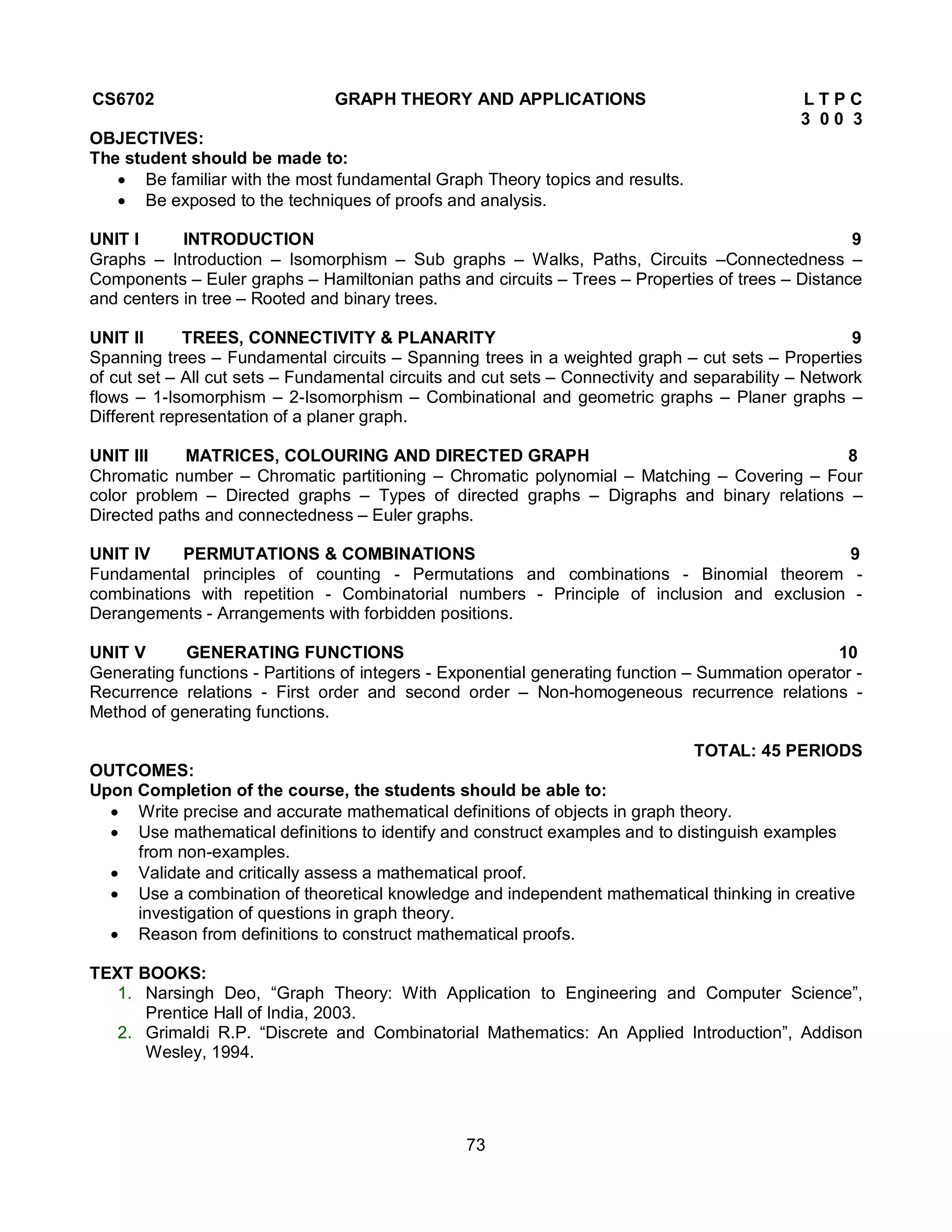 73
CS6702 GRAPH THEORY AND APPLICATIONS L T P C
3 0 0 3
OBJECTIVES:
The student should be made to:
 Be familiar with the most fundamental Graph Theory topics and results.
 Be exposed to the techniques of proofs and analysis.
UNIT I INTRODUCTION 9
Graphs – Introduction – Isomorphism – Sub graphs – Walks, Paths, Circuits –Connectedness –
Components – Euler graphs – Hamiltonian paths and circuits – Trees – Properties of trees – Distance
and centers in tree – Rooted and binary trees.
UNIT II TREES, CONNECTIVITY & PLANARITY 9
Spanning trees – Fundamental circuits – Spanning trees in a weighted graph – cut sets – Properties
of cut set – All cut sets – Fundamental circuits and cut sets – Connectivity and separability – Network
flows – 1-Isomorphism – 2-Isomorphism – Combinational and geometric graphs – Planer graphs –
Different representation of a planer graph.
UNIT III MATRICES, COLOURING AND DIRECTED GRAPH 8
Chromatic number – Chromatic partitioning – Chromatic polynomial – Matching – Covering – Four
color problem – Directed graphs – Types of directed graphs – Digraphs and binary relations –
Directed paths and connectedness – Euler graphs.
UNIT IV PERMUTATIONS & COMBINATIONS 9
Fundamental principles of counting - Permutations and combinations - Binomial theorem -
combinations with repetition - Combinatorial numbers - Principle of inclusion and exclusion -
Derangements - Arrangements with forbidden positions.
UNIT V GENERATING FUNCTIONS 10
Generating functions - Partitions of integers - Exponential generating function – Summation operator -
Recurrence relations - First order and second order – Non-homogeneous recurrence relations -
Method of generating functions.
TOTAL: 45 PERIODS
OUTCOMES:
Upon Completion of the course, the students should be able to:
 Write precise and accurate mathematical definitions of objects in graph theory.
 Use mathematical definitions to identify and construct examples and to distinguish examples
from non-examples.
 Validate and critically assess a mathematical proof.
 Use a combination of theoretical knowledge and independent mathematical thinking in creative
investigation of questions in graph theory.
 Reason from definitions to construct mathematical proofs.
TEXT BOOKS:
1. Narsingh Deo, “Graph Theory: With Application to Engineering and Computer Science”,
Prentice Hall of India, 2003.
2. Grimaldi R.P. “Discrete and Combinatorial Mathematics: An Applied Introduction”, Addison
Wesley, 1994.
 