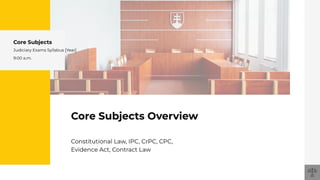 Syllabus-Breakdown-for-Judiciary-Exams.pptx