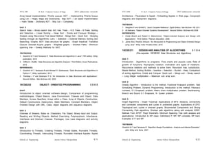 Schools of Engineering Amrita Vishwa Vidyapeetham
2015 admissions onwards
SYLLABI B. Tech - Computer Science & Engg.
Schools of Engineering Amrita Vishwa Vidyapeetham
2015 admissions onwards
SYLLABI B. Tech - Computer Science & Engg.
S 32
S 31
Array based implementation. Priority queues: ADT – Implementing Priority Queue
using List – Heaps. Maps and Dictionaries: Map ADT – List based Implementation
– Hash Tables - Dictionary ADT - Skip List – Complexity.
Unit 3
Search trees – Binary search tree, AVL tree, Trees – K-D Trees - B-Trees. Sorting
and Selection – Linear Sorting – Heap Sort - Divide and Conquer Strategy –
Analysis using Recurrence Tree based Method - Merge Sort - Quick Sort - Studying
Sorting through an Algorithmic Lens – Selection – External Memory Sorting and
Searching. Graphs: ADT- Data structure for graphs - Graph traversal- Transitive
Closure- Directed Acyclic graphs - Weighted graphs – Shortest Paths - Minimum
spanning tree – Greedy Methods for MST.
TEXTBOOKS:
1. Goodrich M T and Tamassia R, “Data Structures and Algorithms in Java”, Fifth edition, Wiley
publication, 2010.
2. Clifford A. Shaffer, “Data Structures and Algorithm Analysis”, Third Edition, Dover Publications,
2012.
REFERENCES:
1. Goodrich M T, Tamassia R and Michael H. Goldwasser, “Data Structures and Algorithms in
Python++”, Wiley publication, 2013.
2. Tremblay J P and Sorenson P G, “An Introduction to Data Structures with Applications”,
Second Edition, Tata McGraw-Hill, 2002.
15CSE202 OBJECT - ORIENTED PROGRAMMING 3 0 0 3
Unit1
Introduction to object oriented software design, Comparison of programming
methodologies, Object Basics, Java Environment, Classes and Object, Data
Members, Access Specifiers, Arrays within a Class, Array of Objects, Constructors,
Default Constructors, Destructors, Static Members, Constant Members, Object
Oriented Design with UML, Class, object diagrams and sequence diagrams.
Unit 2
Overview of Streams, Bytes vs. Characters, File Object, Binary Input and Output,
Reading and Writing Objects, Method Overriding, Polymorphism, Inheritance,
Interfaces and Abstract Classes, Packages, Use case diagrams and activity
diagrams.
Unit 3
Introduction to Threads, Creating Threads, Thread States, Runnable Threads,
Coordinating Threads, Interrupting Threads, Runnable Interface Applets: Applet
Architecture - Parameters to Applet - Embedding Applets in Web page, Component
diagrams and Deployment diagrams.
TEXTBOOK:
1. Naughton P. and Schildt H., “Java2 Complete Reference”, Eighth Edition, Tata McGraw- Hill, 2011.
2. Ali Bahrami, “Object Oriented Systems Development”, Second Edition, McGraw-Hill,2008.
REFERENCES:
1. Grady Booch and Robert A. Maksimchuk, “Object-oriented Analysis and Design with
Applications”, Third Edition, Pearson Education, 2009.
2. Jaime Nino, Fredrick AHosch, “An Introduction to Programming and Object Oriented Design
using Java”, Wiley India PrivateLimited, 2010.
15CSE211 DESIGN AND ANALYSIS OF ALGORITHMS 3 1 0 4
(Pre-requisite: 15CSE201 Data Structures and Algorithms)
Unit 1
Introduction - Algorithms vs programs. Flow charts and pseudo code, Rate of
growth of functions. Asymptotic notation: motivation and types of notations.
Recurrence relations and methods to solve them: Recursion tree, substitution,
Master Method, Sorting: Bubble – Insertion – Selection – Bucket – Heap, Comparison
of sorting algorithms, Divide and Conquer: Quick sort – Merge sort – Binary search
– Long integer multiplication – Maximum sub array sum.
Unit 2
Greedy Algorithm - Introduction to the method, Fractional Knapsack problem, Task
Scheduling Problem, Dynamic Programming: Introduction to the method, Fibonacci
numbers, 0-1 Knapsack problem, Matrix chain multiplication problem. Backtracking,
Branch and Bound 0-1 Knapsack, N- Queen problem.
Unit 3
Graph Algorithms - Graph Traversal: Applications of BFS: distance, connectivity
and connected components and cycles in undirected graphs. Applications of DFS:
Topological sort, cycles in directed graphs, Biconnected Components and Strong
Connectivity. Path algorithms: Shortest path algorithms (along with analysis) SSSP:
Bellman Ford. APSP: Floyd Warshall’s. Minimum Spanning Tree (with analysis and
applications). Introduction to NP class: Definitions P, NP, NP complete, NP hard,
Examples of P and NP.
TEXTBOOK:
Goodrich M T and Tamassia R, “Algorithm Design Foundations - Analysis and Internet Examples”,
John Wiley and Sons, 2007.
 