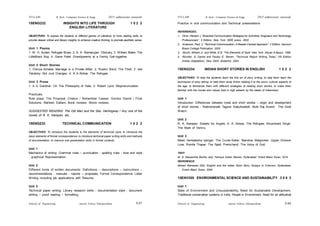 Schools of Engineering Amrita Vishwa Vidyapeetham
2015 admissions onwards
SYLLABI B. Tech - Computer Science & Engg.
Schools of Engineering Amrita Vishwa Vidyapeetham
2015 admissions onwards
SYLLABI B. Tech - Computer Science & Engg.
S 88
S 87
15ENG232 INSIGHTS INTO LIFE THROUGH 1 0 2 2
ENGLISH LITERATURE
OBJECTIVES: To expose the students to different genres of Literature; to hone reading skills; to
provide deeper critical and literary insights; to enhance creative thinking; to promote aesthetic sense.
Unit 1 Poems
1. W. H. Auden: Refugee Blues; 2. A. K. Ramanujan: Obituary; 3. William Blake: The
LittleBlack Boy; 4. Gieve Patel: Grandparents at a Family Get–together.
Unit 2 Short Stories
1. Chinua Achebe: Marriage is a Private Affair; 2. Ruskin Bond: The Thief; 3. Isai
Tobolsky: Not Just Oranges; 4. K A Abbas: The Refugee
Unit 3 Prose
1. A G Gardiner: On The Philosophy of Hats; 2. Robert Lynd: Mispronunciation
Practicals:
Role plays: The Proposal, Chekov / Remember Ceaser, Gordon Daviot / Final
Solutions, Mahesh Dattani, Book reviews, Movie reviews.
SUGGESTED READING: The Old Man and the Sea, Hemingway / Any one of the
novels of R. K. Narayan, etc.
15ENG233 TECHNICAL COMMUNICATION 1 0 2 2
OBJECTIVES: To introduce the students to the elements of technical style; to introduce the
basic elements of formal correspondence; to introduce technical paper writing skills and methods
of documentation; to improve oral presentation skills in formal contexts.
Unit 1
Mechanics of writing: Grammar rules – punctuation - spelling rules - tone and style
- graphical Representation.
Unit 2
Different kinds of written documents: Definitions – descriptions – instructions –
recommendations - manuals - reports – proposals; Formal Correspondence: Letter
Writing including job applications with Resume.
Unit 3
Technical paper writing: Library research skills - documentation style - document
editing – proof reading – formatting.
Practice in oral communication and Technical presentations
REFERENCES:
1. Hirsh, Herbert. L “Essential Communication Strategies for Scientists, Engineers and Technology
Professionals”. II Edition. New York: IEEE press, 2002
2. Anderson, Paul. V. “Technical Communication: A Reader-Centred Approach”. V Edition. Harcourt
Brace College Publication, 2003
3. Strunk, William Jr. and White. E B. “The Elements of Style” New York. Alliyan & Bacon, 1999.
4. Riordan, G. Daniel and Pauley E. Steven. “Technical Report Writing Today” VIII Edition
(Indian Adaptation). New Delhi: Biztantra, 2004.
15ENG234 INDIAN SHORT STORIES IN ENGLISH 1 0 2 2
OBJECTIVES: To help the students learn the fine art of story writing; to help them learn the
techniques of story telling; to help them study fiction relating it to the socio- cultural aspects of
the age; to familiarize them with different strategies of reading short stories; to make them
familiar with the morals and values held in high esteem by the ideals of Indianness.
Unit 1
Introduction: Differences between novel and short stories – origin and development
of short stories - Rabindranath Tagore: Kabuliwallah; Mulk Raj Anand: The Gold
Watch.
Unit 2
R. K. Narayan: Sweets for Angels; K. A. Abbas: The Refugee; Khushwant Singh:
The Mark of Vishnu.
Unit 3
Masti Venkatesha Iyengar: The Curds-Seller; Manohar Malgonkar: Upper Division
Love; Romila Thapar: The Spell; Premchand: The Voice of God.
TEXT:
M. G. Narasimha Murthy (ed), Famous Indian Stories. Hyderabad: Orient Black Swan, 2014
REFERENCE:
Mohan Ramanan (Ed), English and the Indian Short Story: Essays in Criticism, Hyderabad,
Orient Black Swan, 2000.
15ENV300 ENVIRONMENTAL SCIENCE AND SUSTAINABILITY 3 0 0 3
Unit 1
State of Environment and Unsustainability, Need for Sustainable Development,
Traditional conservation systems in India, People in Environment, Need for an attitudinal
 