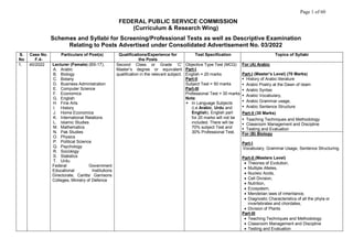 Page 1 of 60
FEDERAL PUBLIC SERVICE COMMISSION
(Curriculum & Research Wing)
Schemes and Syllabi for Screening/Professional Tests as well as Descriptive Examination
Relating to Posts Advertised under Consolidated Advertisement No. 03/2022
S.
No
Case No.
F.4-
Particulars of Post(s) Qualifications/Experience for
the Posts
Test Specification Topics of Syllabi
1. 40/2022 Lecturer (Female) (BS-17),
A. Arabic
B. Biology
C. Botany
D. Business Administration
E. Computer Science
F. Economics
G. English
H. Fine Arts
I. History
J. Home Economics
K. International Relations
L. Islamic Studies
M. Mathematics
N. Pak Studies
O. Physics
P. Political Science
Q. Psychology
R. Sociology
S. Statistics
T. Urdu.
Federal Government
Educational Institutions
Directorate, Cantts/ Garrisons
Colleges, Ministry of Defence
Second Class or Grade ‘C’
Master’s degree or equivalent
qualification in the relevant subject.
Objective Type Test (MCQ)
Part-I
English = 20 marks
Part-II
Subject Test = 50 marks
Part-III
Professional Test = 30 marks
Note:
 In Language Subjects
(i.e Arabic, Urdu and
English), English part
for 20 marks will not be
included. There will be
70% subject Test and
30% Professional Test.
For (A) Arabic
Part-I (Master’s Level) (70 Marks)
 History of Arabic literature
 Arabic Poetry at the Dawn of Islam
 Arabic Syntax
 Arabic Vocabulary,
 Arabic Grammar usage,
 Arabic Sentence Structure
Part-II (30 Marks)
 Teaching Techniques and Methodology
 Classroom Management and Discipline
 Testing and Evaluation
For (B) Biology
Part-I
Vocabulary, Grammar Usage, Sentence Structuring.
Part-II (Masters Level)
 Theories of Evolution,
 Multiple Alleles,
 Nucleic Acids,
 Cell Division,
 Nutrition,
 Ecosystem,
 Mendelian laws of inheritance,
 Diagnostic Characteristics of all the phyla or
invertebrates and chordates,
 Division of Plants
Part-III
 Teaching Techniques and Methodology
 Classroom Management and Discipline
 Testing and Evaluation
 