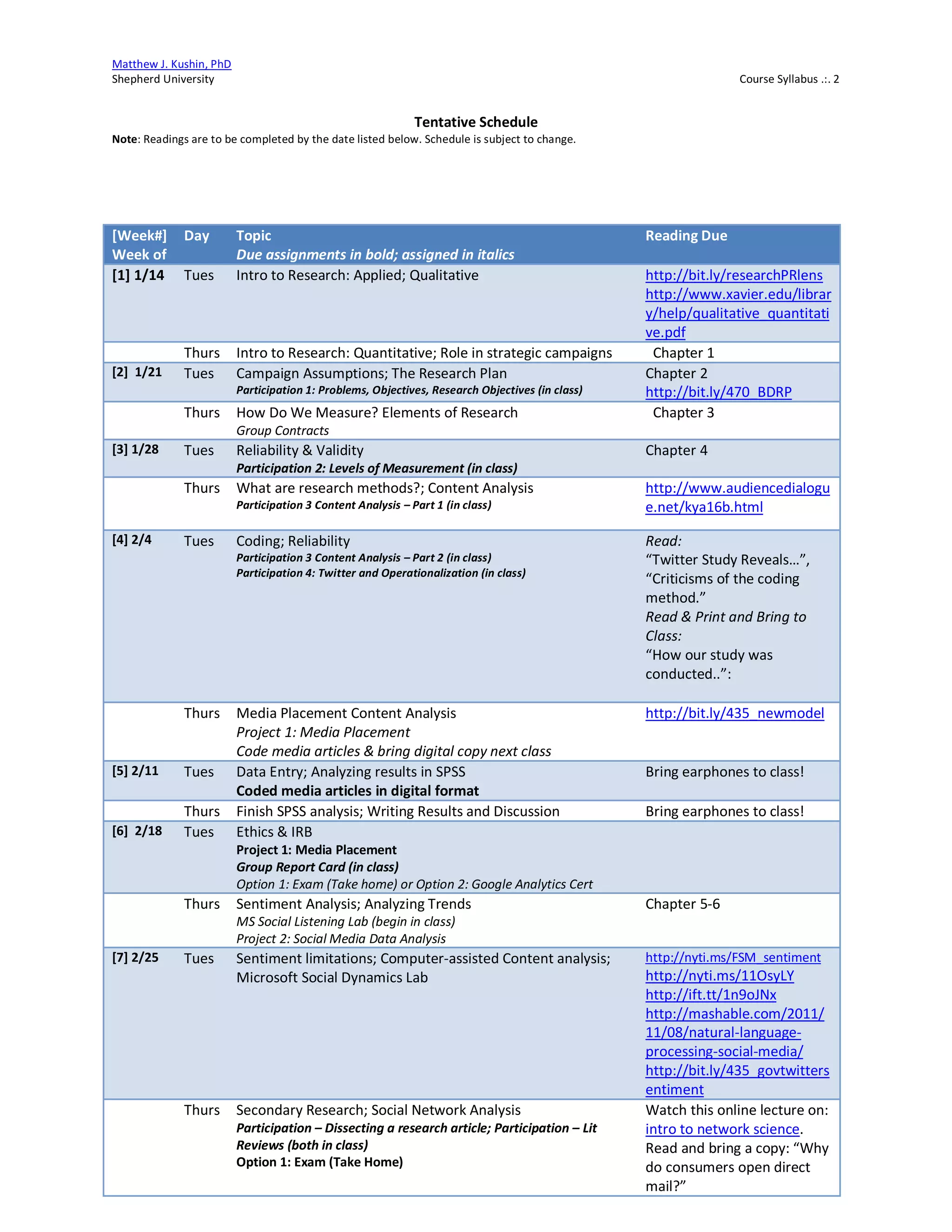 Applied Communication Research Class Syllabus - Spring 2019 | PDF