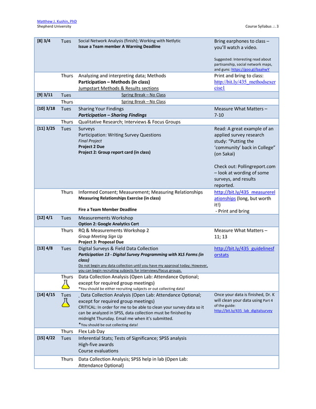 Applied Communication Research Class Syllabus - Spring 2019 | PDF