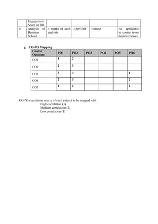 Syllabus- Decision Science.docx