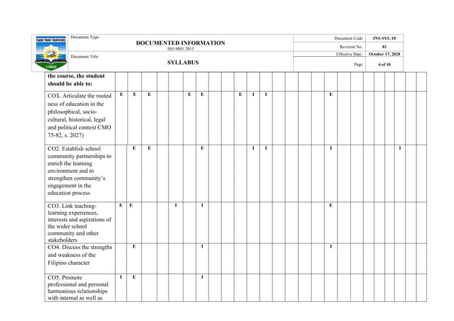 syllabus-ED-103-BSED-2024-2025 (1).docxgel | DOCX