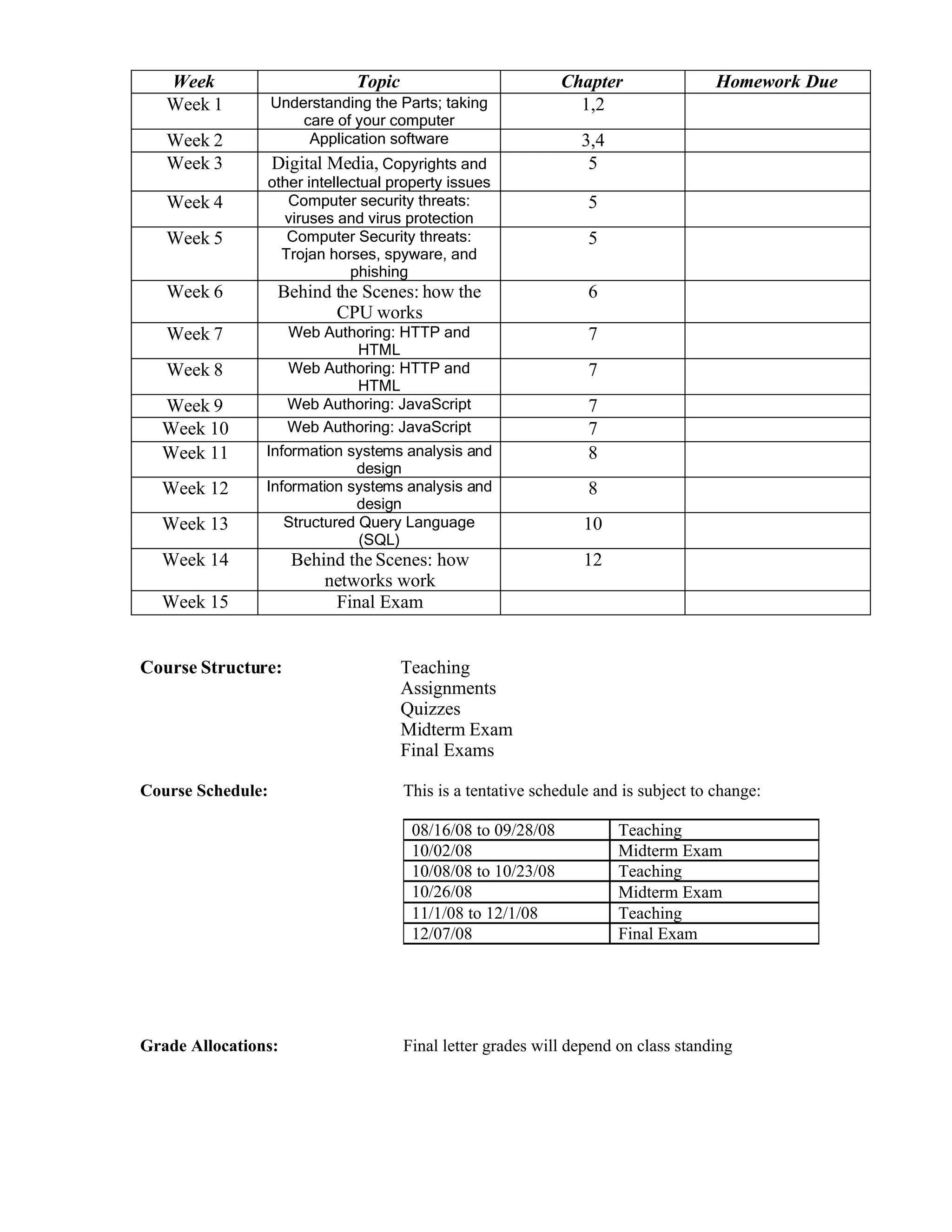Sample Syllabus