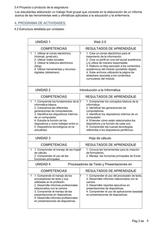 3.4 Proyecto o producto de la asignatura:
Los estudiantes elaborarán un trabajo final grupal que consiste en la elaboración de un informe
acerca de las herramientas web y ofimáticas aplicadas a la educación y la enfermería.
4. PROGRAMA DE ACTIVIDADES:
4.2 Estructura detallada por unidades:
UNIDAD 1
RESULTADOS DE APRENDIZAJE
Web 2.0
COMPETENCIAS
1.Crea un correo electrónico para el
tratamiento de la información.
2.Crea un perfil en una red social académica
y lo utiliza de manera responsable.
3.Elabora un blog asociado a los contenidos
académicos del módulo (portafolio digital).
4.Sube archivos utilizando la página de
slideshare asociada a los contenidos
curriculares del módulo.
1 11.Utilizar el correo electrónico
(Hotmail, gmail,etc).
2.Utilizar redes sociales.
3.Utilizar la bitácora electrónica
(blog).
4.Utilizar herramientas y recursos
digitales (slideshare).
UNIDAD 2
RESULTADOS DE APRENDIZAJE
Introducción a la Informática
COMPETENCIAS
1.Comprender los conceptos básicos de la
informática.
2.Identificar las generaciones de
computadoras.
3.Identificar los dispositivos internos de un
computador.
4.Entender cómo están relacionados los
dispositivos y la función de cada uno.
5.Comprender las nuevas tecnologías
referentes a los dispositivos periféricos.
1 11.Comprende los fundamentos de la
informática básica.
2.Caracteriza las diferentes
generaciones de computadores.
3.Identifica los dispositivos internos
de un computador
4.Estudia la función de los
dispositivos y como trabajan entre sí.
5.Dispositivos tecnológicos en la
actualidad.
UNIDAD 3
RESULTADOS DE APRENDIZAJE
Hoja de cálculo
COMPETENCIAS
1.Conoce las herramientas para la creación
de formularios.
2.Maneja las funciones principales de Excel.
1 11.Comprender el manejo de las hojas
de cálculo.
2.Comprender el uso de las
funciones principales.
UNIDAD 4
RESULTADOS DE APRENDIZAJE
Procesadores de Texto y Presentaciones en
COMPETENCIAS
1.Comprender el uso del procesador de texto.
2.Desarrollar informes relacionados con la
carrera.
3.Desarrollar reportes ejecutivos en
presentaciones de diapositivas.
4.Comprender el uso de aplicaciones basadas
en presentaciones de diapositivas.
1 11.Comprende el manejo de los
procesadores de texto y sus
utilidades en la profesión.
2.Desarrolla informes profesionales
relacionados con la carrera.
3.Comprende el manejo de las
presentaciones en diapositivas.
4.Desarrolla informes profesionales
en presentaciones de diapositivas.
Pág 3 de 9
 