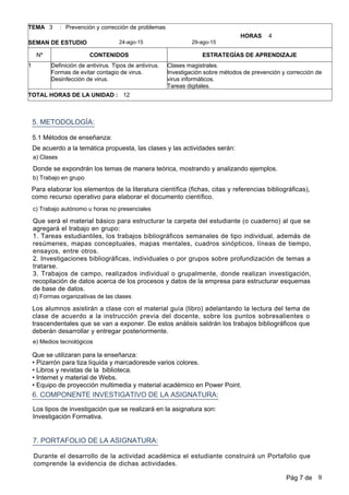 b) Trabajo en grupo
5. METODOLOGÍA:
c) Trabajo autónomo u horas no presenciales
Para elaborar los elementos de la literatura científica (fichas, citas y referencias bibliográficas),
como recurso operativo para elaborar el documento científico.
De acuerdo a la temática propuesta, las clases y las actividades serán:
5.1 Métodos de enseñanza:
d) Formas organizativas de las clases
Los alumnos asistirán a clase con el material guía (libro) adelantando la lectura del tema de
clase de acuerdo a la instrucción previa del docente, sobre los puntos sobresalientes o
trascendentales que se van a exponer. De estos análisis saldrán los trabajos bibliográficos que
deberán desarrollar y entregar posteriormente.
Que será el material básico para estructurar la carpeta del estudiante (o cuaderno) al que se
agregará el trabajo en grupo:
1. Tareas estudiantiles, los trabajos bibliográficos semanales de tipo individual, además de
resúmenes, mapas conceptuales, mapas mentales, cuadros sinópticos, líneas de tiempo,
ensayos, entre otros.
2. Investigaciones bibliográficas, individuales o por grupos sobre profundización de temas a
tratarse.
3. Trabajos de campo, realizados individual o grupalmente, donde realizan investigación,
recopilación de datos acerca de los procesos y datos de la empresa para estructurar esquemas
de base de datos.
a) Clases
Donde se expondrán los temas de manera teórica, mostrando y analizando ejemplos.
3 Prevención y corrección de problemas
29-ago-1524-ago-15
:
SEMAN DE ESTUDIO
TEMA
Nº CONTENIDOS ESTRATEGÍAS DE APRENDIZAJE
4HORAS
1 Definición de antivirus. Tipos de antivirus.
Formas de evitar contagio de virus.
Desinfección de virus.
Clases magistrales.
Investigación sobre métodos de prevención y corrección de
virus informáticos.
Tareas digitales.
TOTAL HORAS DE LA UNIDAD : 12
Que se utilizaran para la enseñanza:
•Pizarrón para tiza líquida y marcadoresde varios colores.
•Libros y revistas de la biblioteca.
•Internet y material de Webs.
•Equipo de proyección multimedia y material académico en Power Point.
6. COMPONENTE INVESTIGATIVO DE LA ASIGNATURA:
7. PORTAFOLIO DE LA ASIGNATURA:
Los tipos de investigación que se realizará en la asignatura son:
Investigación Formativa.
e) Medios tecnológicos
Durante el desarrollo de la actividad académica el estudiante construirá un Portafolio que
comprende la evidencia de dichas actividades.
Pág 7 de 9
 