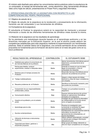 El módulo está diseñado para aplicar los conocimientos teórico-prácticos sobre la arquitectura de
un computador, el manejo de herramientas web, correo electrónico, blog, herramientas ofimáticas
tales como hojas de cálculo, presentaciones en Power Point y seguridad informática.
3. OPERACIONALIZACIÓN DE LA ASIGNATURA CON RESPECTO A LAS
COMPETENCIAS DEL PERFIL PROFESIONAL
3.1 Objetivo de estudio de la
3.2 Competencia de la asignatura
3.3 Relación de la asignatura con los resultados de aprendizaje
El Objeto de estudio de la asignatura es la recolección y procesamiento de la información,
haciendo uso del computador y sus herramientas de ofimática.
El estudiante al finalizar la asignatura estará en la capacidad de manipular y procesar
información a través de las diferentes herramientas de ofimática vistas durante la misma.
Se ha planteado una metodología docente basada en el aprendizaje autónomo y en las
directrices marcadas por la Educación Superior, en la que el alumno pueda adquirir las
competencias establecidas para esta asignatura mediante la experimentación con herramientas
prácticas. Dado el carácter básico de la asignatura, una correcta asimilación de los contenidos
propuestos es fundamental para la formación del alumno tanto en el resto del grado como en su
futuro profesional.
RESULTADOS DEL APRENDIZAJE CONTRIBUCIÓN EL ESTUDIANTE DEBE
Habilidad para aplicar el conocimiento de
las Ciencias Básicas de la profesión.
a Alta
Aplicar herramientas informáticas para el
tratamiento y procesamiento de la
información.
Pericia para diseñar, conducir
experimentos, analizar e interpretar datos.b Media
Entender la manera en que los datos
llegan al computador y como el
computador los interpreta.
Destreza para el manejar procesos de
Profesión.
c Media
Desarrollar técnicas informáticas para la
resolución de problemas de química.
Trabajo multidisciplinario.d Media
Integrar y dirigir equipos de trabajo,
liderando su área de mayor competencia
con empatía.
Resuelve problemas de la Profesión.e Media
Identificar la información necesaria, para
que pueda ser procesada.
Comprensión de sus responsabilidades
profesionales y éticas.
f Baja
Trabajar con puntualidad durante la
asignatura.
Comunicación efectiva.g Baja
Exponer informes técnicos de química
basado en aplicaciones informáticas
revisadas en la asignatura.
Impacto en la profesión y en el contexto
social.
h Media
Investigar de qué manera la informática
es indispensable en el mundo actual,
como va ligada a la sociedad.
Aprendizaje para la vida.i Media
Practicar la investigación para
comprender la necesidad de seguir
capacitándose continuamente.
Asuntos contemporáneos.j Media
Familiarizarse con conocimientos sobre la
informática, la evolución, las
generaciones de computadoras y el
avance tecnológico.
Utilización de técnicas e instrumentos
modernos.
k Media
Utilizar software especializado y acceder
a internet para conseguir información
relevante al curso.
Capacidad para liderar, gestionar o
emprender proyectos.
l Alta
Dirigir grupos de trabajo, liderando su
área de mayor competencia con empatía.
Pág 2 de 9
 