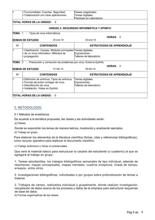 b) Trabajo en grupo
5. METODOLOGÍA:
c) Trabajo autónomo u horas no presenciales
Para elaborar los elementos de la literatura científica (fichas, citas y referencias bibliográficas),
como recurso operativo para elaborar el documento científico.
De acuerdo a la temática propuesta, las clases y las actividades serán:
5.1 Métodos de enseñanza:
d) Formas organizativas de las clases
Que será el material básico para estructurar la carpeta del estudiante (o cuaderno) al que se
agregará el trabajo en grupo:
1. Tareas estudiantiles, los trabajos bibliográficos semanales de tipo individual, además de
resúmenes, mapas conceptuales, mapas mentales, cuadros sinópticos, líneas de tiempo,
ensayos, entre otros.
2. Investigaciones bibliográficas, individuales o por grupos sobre profundización de temas a
tratarse.
3. Trabajos de campo, realizados individual o grupalmente, donde realizan investigación,
recopilación de datos acerca de los procesos y datos de la empresa para estructurar esquemas
de base de datos.
a) Clases
Donde se expondrán los temas de manera teórica, mostrando y analizando ejemplos.
1 •Funcionalidad. Cuentas. Seguridad.
•Colaboración con otras aplicaciones.
Clases magistrales.
Tareas digitales.
Prácticas en Laboratorio.
TOTAL HORAS DE LA UNIDAD : 9
UNIDAD 3: SEGURIDAD INFORMÁTICA Y EPIINFO
1 Tipos de virus informáticos
30-ene-1625-ene-16
:
SEMAN DE ESTUDIO
TEMA
Nº CONTENIDOS ESTRATEGÍAS DE APRENDIZAJE
3HORAS
1 •Clasificación. Causas. Módulos principales
•de un virus informático. Métodos de
•propagación
Tareas digitales.
Exposiciones.
Talleres de laboratorio.
2 Prevención y corrección de problemas por virus. Entorno EpiInfo.
06-feb-1601-feb-16
:
SEMAN DE ESTUDIO
TEMA
Nº CONTENIDOS ESTRATEGÍAS DE APRENDIZAJE
3HORAS
1 •Definición de antivirus. Tipos de antivirus.
•Formas de evitar contagio de virus.
•Desinfección de virus.
•Instalación. Vistas en EpiInfo.
Tareas digitales.
Exposiciones.
Talleres de laboratorio.
TOTAL HORAS DE LA UNIDAD : 6
Pág 5 de 8
 
