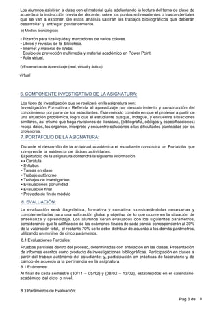 Los alumnos asistirán a clase con el material guía adelantando la lectura del tema de clase de
acuerdo a la instrucción previa del docente, sobre los puntos sobresalientes o trascendentales
que se van a exponer. De estos análisis saldrán los trabajos bibliográficos que deberán
desarrollar y entregar posteriormente.
•Pizarrón para tiza líquida y marcadores de varios colores.
•Libros y revistas de la biblioteca.
•Internet y material de Webs.
•Equipo de proyección multimedia y material académico en Power Point.
•Aula virtual.
6. COMPONENTE INVESTIGATIVO DE LA ASIGNATURA:
7. PORTAFOLIO DE LA ASIGNATURA:
Los tipos de investigación que se realizará en la asignatura son:
Investigación Formativa.- Referida al aprendizaje por descubrimiento y construcción del
conocimiento por parte de los estudiantes. Este método consiste en que el profesor a partir de
una situación problémica, logra que el estudiante busque, indague, y encuentre situaciones
similares, así mismo que haga revisiones de literatura, (bibliografía, códigos y especificaciones)
recoja datos, los organice, interprete y encuentre soluciones a las dificultades planteadas por los
profesores.
e) Medios tecnológicos
Durante el desarrollo de la actividad académica el estudiante construirá un Portafolio que
comprende la evidencia de dichas actividades.
El portafolio de la asignatura contendrá la siguiente información
••Carátula
•Syllabus
•Tareas en clase
•Trabajo autónomo
•Trabajos de investigación
•Evaluaciones por unidad
•Evaluación final
•Proyecto de fin de módulo
8. EVALUACIÓN:
La evaluación será diagnóstica, formativa y sumativa, considerándolas necesarias y
complementarias para una valoración global y objetiva de lo que ocurre en la situación de
enseñanza y aprendizaje. Los alumnos serán evaluados con los siguientes parámetros,
considerando que la calificación de los exámenes finales de cada parcial corresponderán al 30%
de la valoración total, el restante 70% se lo debe distribuir de acuerdo a los demás parámetros,
utilizando un mínimo de cinco parámetros.
8.1 Evaluaciones Parciales:
Pruebas parciales dentro del proceso, determinadas con antelación en las clases. Presentación
de informes escritos como producto de investigaciones bibliográficas. Participación en clases a
partir del trabajo autónomo del estudiante; y, participación en prácticas de laboratorio y de
campo de acuerdo a la pertinencia en la asignatura.
8.1 Exámenes:
Al final de cada semestre (30/11 – 05/12) y (08/02 – 13/02), establecidos en el calendario
académico del ciclo o nivel.
f) Escenarios de Aprendizaje (real, virtual y áulico)
virtual
8.3 Parámetros de Evaluación:
Pág 6 de 8
 