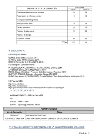 9. BIBLIOGRAFÍA:
9.1 Bibliografía Básica:
GOMEZ. Excel 2010 Avanzado. 2011.
CHARTE. Excel 2010 Avanzado. 2011.
ROSINO Fernando. G. V. Excel 2010. 2010.
9.2 Bibliografía Complementaria:
INTRODUCCION A LA INFORMATICA / CANTONE, DANTE, 2011
APRENDER EXCEL 2010, MEDIAactive, 2010
MORO, Miguel. Ofimática y Procesos de la Información. Paraninfo 2012
GUEVARA CALUME, Roberto. Informática Básica. ITM 2010
RUBIO, Ana Martos.”INTRODUCCIÓN A LA INFORMÁTICA”. Editorial Anaya Multimedia. 2012.
9.3 Páginas WEB:
http://www.aulaclic.es
http://office.microsoft.com
https://pediatriatropical2010.files.wordpress.com/2010/02/manual-epiinfo.pdf
PARAMETROS DE LA EVALUACIÓN
PORCENTAJES
PARCIAL I PARCIAL II
20Pruebas parciales dentro del proceso 20
10Presentación de informes escritos 10
Investigaciones bibliográficas
10Participación en clase 10
10Trabajo autónomo 10
20Prácticas de laboratorio 20
Prácticas de campo
30Exámenes Finales 30
100TOTAL 100
10. DATOS DEL DOCENTE:
kgarcia@utmachala.edu.ec
0995141698Celular:
Correo:
11. FIRMA DEL DOCENTE RESPONSABLE DE LA ELABORACIÓN DEL SYLLABUS:
ING
KARINA ELIZABETH GARCIA GALARZA
Perfil Profesional
Niv. de Formación Título
INGENIERO DE SISTEMASPREGRADO
MAESTRÍA EN DOCENCIA Y GERENCIA EN EDUCACIÓN SUPERIORPOSTGRADO MAESTRIA
Pág 7 de 8
 