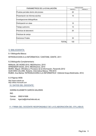 9. BIBLIOGRAFÍA:
9.1 Bibliografía Básica:
INTRODUCCION A LA INFORMATICA / CANTONE, DANTE, 2011
9.2 Bibliografía Complementaria:
MANUAL DE WORD 2010, MEDIAactive, 2010
APRENDER EXCEL 2010, MEDIAactive, 2010
MORO, Miguel. Ofimática y Procesos de la Información. Paraninfo 2012
GUEVARA CALUME, Roberto. Informática Básica. ITM 2010
RUBIO, Ana Martos.”INTRODUCCIÓN A LA INFORMÁTICA”. Editorial Anaya Multimedia. 2012.
9.3 Páginas WEB:
http://www.aulaclic.es
http://office.microsoft.com
PARAMETROS DE LA EVALUACIÓN
PORCENTAJES
PARCIAL I PARCIAL II
20Pruebas parciales dentro del proceso
10Presentación de informes escritos
Investigaciones bibliográficas
10Participación en clase
10Trabajo autónomo
20Prácticas de laboratorio
Prácticas de campo
30Exámenes Finales
100TOTAL
10. DATOS DEL DOCENTE:
kgarcia@utmachala.edu.ec
0995141698Celular:
Correo:
11. FIRMA DEL DOCENTE RESPONSABLE DE LA ELABORACIÓN DEL SYLLABUS:
ING
KARINA ELIZABETH GARCÍA GALARZA
Pág 8 de 9
 