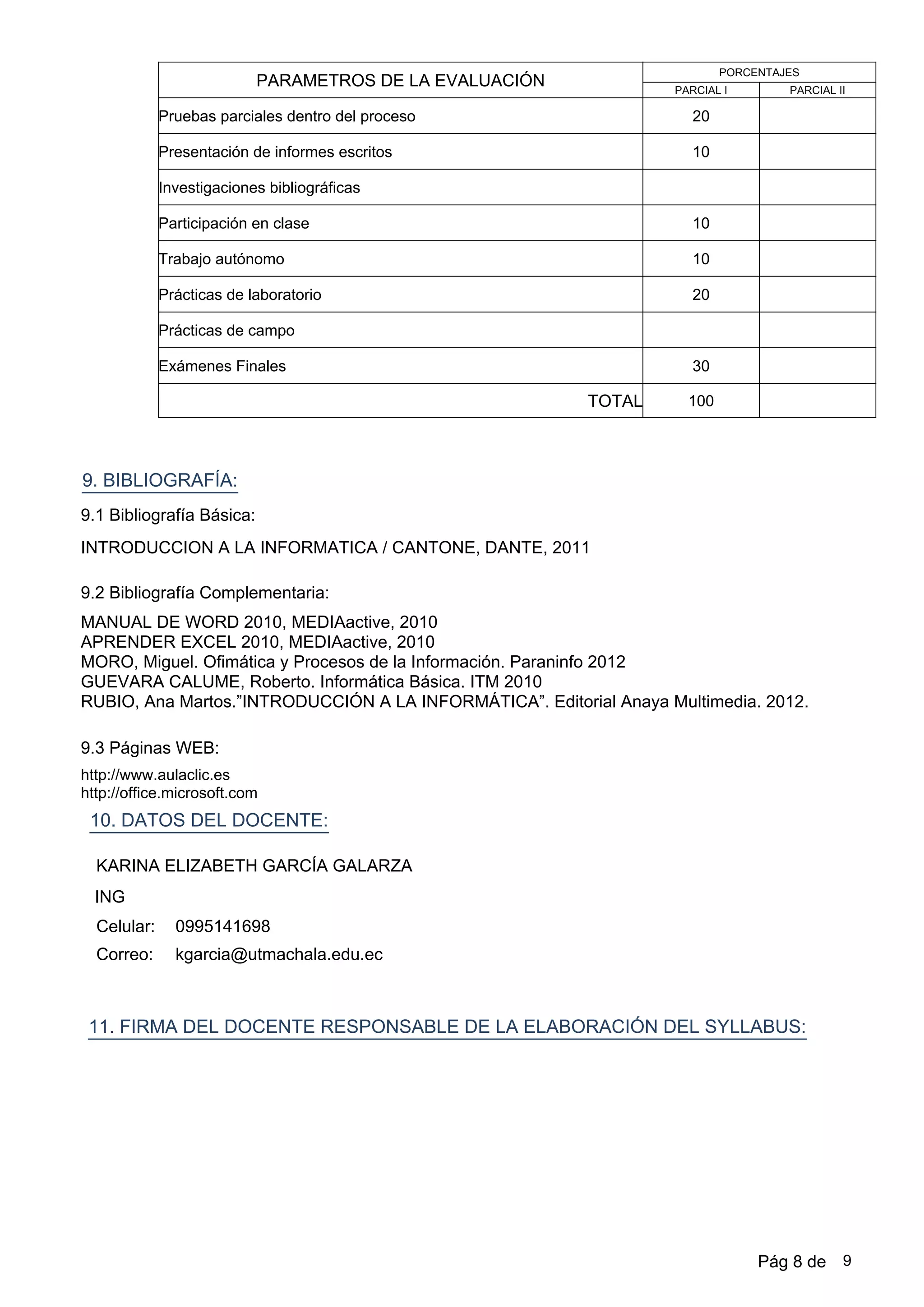 9. BIBLIOGRAFÍA:
9.1 Bibliografía Básica:
INTRODUCCION A LA INFORMATICA / CANTONE, DANTE, 2011
9.2 Bibliografía Complementaria:
MANUAL DE WORD 2010, MEDIAactive, 2010
APRENDER EXCEL 2010, MEDIAactive, 2010
MORO, Miguel. Ofimática y Procesos de la Información. Paraninfo 2012
GUEVARA CALUME, Roberto. Informática Básica. ITM 2010
RUBIO, Ana Martos.”INTRODUCCIÓN A LA INFORMÁTICA”. Editorial Anaya Multimedia. 2012.
9.3 Páginas WEB:
http://www.aulaclic.es
http://office.microsoft.com
PARAMETROS DE LA EVALUACIÓN
PORCENTAJES
PARCIAL I PARCIAL II
20Pruebas parciales dentro del proceso
10Presentación de informes escritos
Investigaciones bibliográficas
10Participación en clase
10Trabajo autónomo
20Prácticas de laboratorio
Prácticas de campo
30Exámenes Finales
100TOTAL
10. DATOS DEL DOCENTE:
kgarcia@utmachala.edu.ec
0995141698Celular:
Correo:
11. FIRMA DEL DOCENTE RESPONSABLE DE LA ELABORACIÓN DEL SYLLABUS:
ING
KARINA ELIZABETH GARCÍA GALARZA
Pág 8 de 9
 