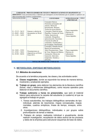 Syllabus Estandarizado-UTMACH | 5
UNIDAD III: PROCESADORES DE TEXTO Y PRESENTACIONES EN DIAPOSITIVAS
OBJETIVO: Crear presentaciones e informes que destaquen con herramientas que le ayudan a capturar sus
ideas de forma más creativa y profesionales.
SEMANAS DE ESTUDIO TEMAS CONTENIDOS ESTRATEGIAS DE
APRENDIZAJE
HORAS
11.- 21/12 – 26/12
12.- 04/01 – 09/01
13.- 11/01 – 16/01
Entorno y edición de
documentos en Word
2013.
Conceptos básicos.
Elementos principales del
entorno. Barras de
herramientas. Botones.
Teclas de acceso directo.
Conceptos. Panel de tareas.
Plantillas. Formato de Texto.
Tablas. Inserción de
contenido. Ortografía y
autocorrección. Secciones.
Creación de tabla de
contenidos. Encabezados y
pie de página. Interlineado.
Clases magistrales.
Prácticas en
Laboratorio.
Tareas digitales.
12
14.- 18/01 – 23/01
15.- 25/01 – 30/01
16.- 01/02 – 06/02
Presentaciones en
diapositivas en Power
Point 2013.
Conceptos. Pantalla Inicial.
Barras de herramientas.
Abrir Presentaciones. Tipos
de Vista. Manejo de Objetos.
Animación. Efectos de
transición. Intervalos
temporales. Sonidos y
películas.
Clases magistrales.
Prácticas en
Laboratorio.
Tareas digitales.
12
TOTAL DE HORAS DE UNIDAD III 24
5.- METODOLOGIA: (ENFOQUE METODOLOGICO)
5.1. Métodos de enseñanza
De acuerdo a la temática propuesta, las clases y las actividades serán:
a) Clases magistrales, donde se expondrán los temas de manera teórica,
mostrando y analizando ejemplos.
b) Trabajo en grupo, para elaborar los elementos de la literatura científica
(fichas, citas y referencias bibliográficas), como recurso operativo para
elaborar el documento científico.
c) Trabajo autónomo u horas no presenciales, que será el material
básico para estructurar la carpeta del estudiante (o cuaderno) al que se
agregará el trabajo en grupo:
1. Tareas estudiantiles, los trabajos bibliográficos semanales de tipo
individual, además de resúmenes, mapas conceptuales, mapas
mentales, cuadros sinópticos, líneas de tiempo, ensayos, entre
otros.
2. Investigaciones bibliográficas, individuales o por grupos sobre
profundización de temas a tratarse.
3. Trabajos de campo, realizados individual o grupalmente, donde
realizan investigación, recopilación de datos acerca de los procesos
y datos de la empresa para estructurar esquemas de base de datos.
 