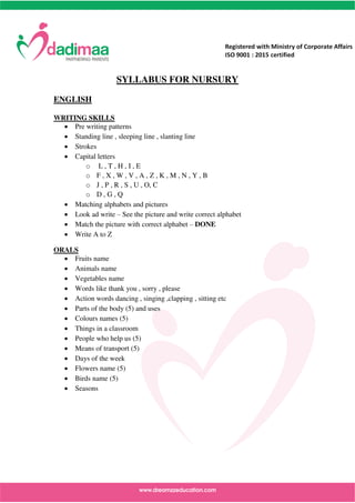 SYLLABUS FOR NURSURY
ENGLISH
WRITING SKILLS
 Pre writing patterns
 Standing line , sleeping line , slanting line
 Strokes
 Capital letters
o L , T , H , I , E
o F , X , W , V , A , Z , K , M , N , Y , B
o J , P , R , S , U , O, C
o D , G , Q
 Matching alphabets and pictures
 Look ad write – See the picture and write correct alphabet
 Match the picture with correct alphabet – DONE
 Write A to Z
ORALS
 Fruits name
 Animals name
 Vegetables name
 Words like thank you , sorry , please
 Action words dancing , singing ,clapping , sitting etc
 Parts of the body (5) and uses
 Colours names (5)
 Things in a classroom
 People who help us (5)
 Means of transport (5)
 Days of the week
 Flowers name (5)
 Birds name (5)
 Seasons
 