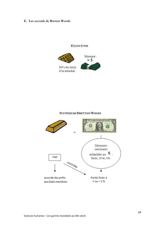 34
Sciences humaines – Les guerres mondiales au XXe siècle
E. Les accords de Bretton Woods
 
