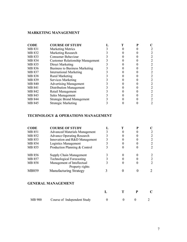 Syllabus structure 2010 updated | PDF