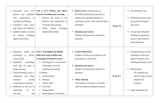 1. Discussed some ICT
policies and explained
their implications to
teaching and learning.
2. Explained some issues
that relate to ICT policies
3. Identified safety concerns
on internet including
digital safety rules.
Unit 2. ICT Policies and Safety
Issues in Teaching and Learning
1. Policies and Issues on the
Internet and Implications to
Teaching and Learning
2. Safety Issues Including
Digital Safety Rules
 Brief Lecture: with the aid of a
PowerPoint presentation, provide an
articles/case regarding freedom of
expression, privacy, data retention and e-
pollutants.
 Question and Answer
Students will answer the instructor’s
questions
Week 3-4
 Pen and Paper Test
 Reflections on the issues
discussed in the panel
discussion
 Group report about the
freedom of expression,
privacy, data retention
and e-pollutants
1. Integrated media and
technology in various
content areas
2. Described technology
tools that are used in
group activities
3. Used technology tools to
collaborate and share
resources among
communities of practice
4. Reflected on the use of
technology on its
relevance and
Unit 3: Non-digital and Digital
Skills and Tools in Delivering
Technology-Enhanced Lessons
1. Non-digital or Conventional
Technology Tools for
teaching and learning
Examples:
a. Writing Board
b. Diorama
c. Nature Table
d. Flip Chart
e. Zigzag Board
f. Board display/ wall display
 Lecture-Discussion
Students will have to be attentive and
participative in the lecture
 Question and Answer
Students will answer the instructor’s
questions
 Video Tutorial
The instructor will show a YouTube
video on financial statement analysis
Week 5-7
 Group discussion on the
importance of the non-
digital materials in the
leaching-learning process
 Identification
- The students will
identify what is being
asked by the
instructor
 Paper and pencil test
 