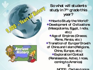 YOUR TOPIC GOES HERE So what will students study in 7 th  grade this year? How to Study the World? Development of Civilizations (Mesopotamia, Egypt, India, etc.) Age of Empires (Greece, Rome, Persia, etc ) Transition of Europe/Growth of China and Islam (Religions, China, Europe, etc.) Exploration/Contact  (Renaissance, Aztec, Incas, coming to America)   NOTE:  Certain topics will be taught in conjunction with English and Reading class and other grade level subjects areas both on your academic team and the other seventh grade teams. 