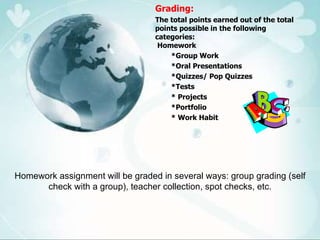 Grading: The total points earned out of the total points possible in the following categories:  Homework *Group Work *Oral Presentations *Quizzes/ Pop Quizzes *Tests  * Projects  *Portfolio * Work Habit Homework assignment will be graded in several ways: group grading (self check with a group), teacher collection, spot checks, etc. 