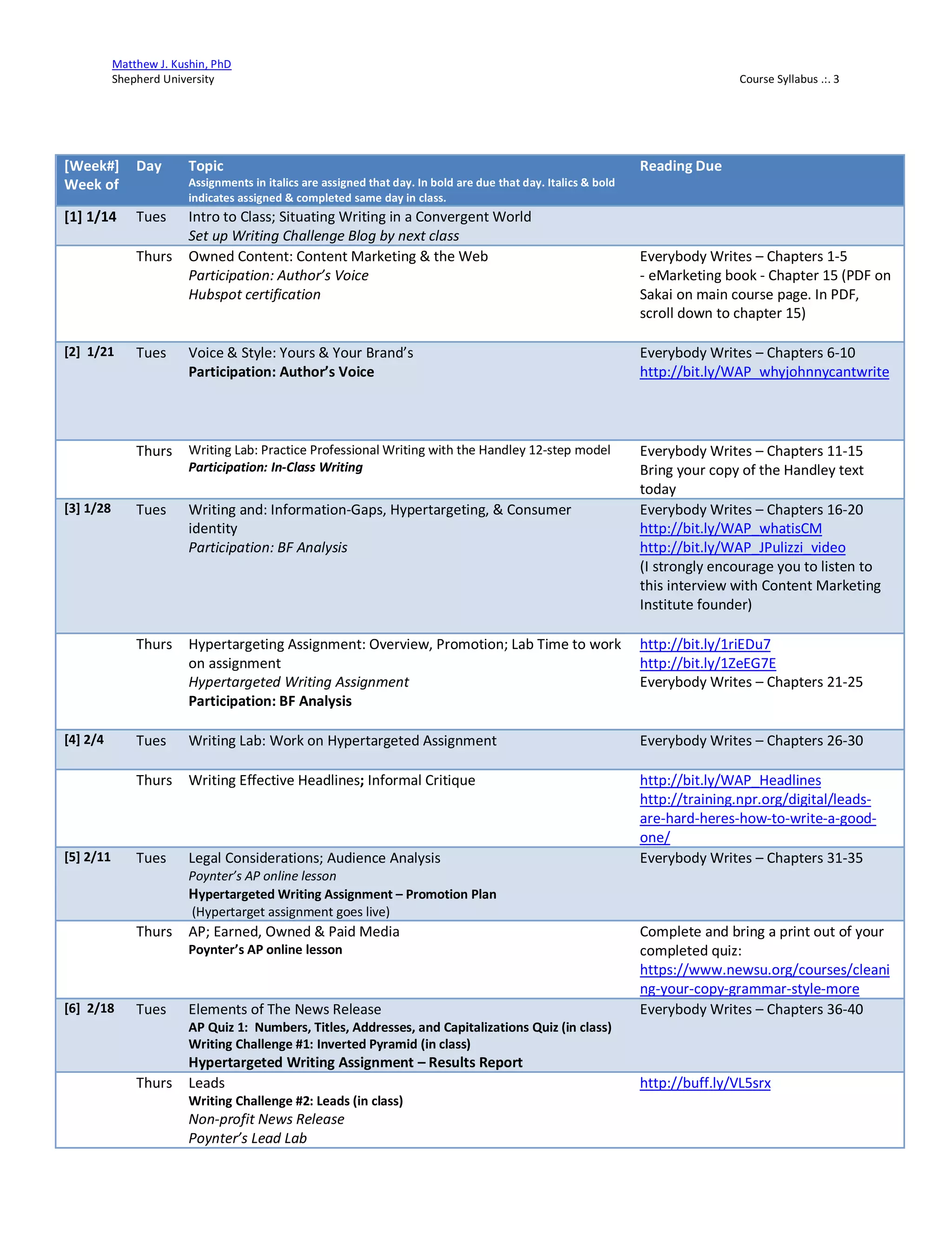 Matthew J. Kushin, PhD
Shepherd University Course Syllabus .:. 3
[Week#]
Week of
Day Topic
Assignments in italics are assigned that day. In bold are due that day. Italics & bold
indicates assigned & completed same day in class.
Reading Due
[1] 1/14 Tues Intro to Class; Situating Writing in a Convergent World
Set up Writing Challenge Blog by next class
Thurs Owned Content: Content Marketing & the Web
Participation: Author’s Voice
Hubspot certification
Everybody Writes – Chapters 1-5
- eMarketing book - Chapter 15 (PDF on
Sakai on main course page. In PDF,
scroll down to chapter 15)
[2] 1/21 Tues Voice & Style: Yours & Your Brand’s
Participation: Author’s Voice
Everybody Writes – Chapters 6-10
http://bit.ly/WAP_whyjohnnycantwrite
Thurs Writing Lab: Practice Professional Writing with the Handley 12-step model
Participation: In-Class Writing
Everybody Writes – Chapters 11-15
Bring your copy of the Handley text
today
[3] 1/28 Tues Writing and: Information-Gaps, Hypertargeting, & Consumer
identity
Participation: BF Analysis
Everybody Writes – Chapters 16-20
http://bit.ly/WAP_whatisCM
http://bit.ly/WAP_JPulizzi_video
(I strongly encourage you to listen to
this interview with Content Marketing
Institute founder)
Thurs Hypertargeting Assignment: Overview, Promotion; Lab Time to work
on assignment
Hypertargeted Writing Assignment
Participation: BF Analysis
http://bit.ly/1riEDu7
http://bit.ly/1ZeEG7E
Everybody Writes – Chapters 21-25
[4] 2/4 Tues Writing Lab: Work on Hypertargeted Assignment Everybody Writes – Chapters 26-30
Thurs Writing Effective Headlines; Informal Critique http://bit.ly/WAP_Headlines
http://training.npr.org/digital/leads-
are-hard-heres-how-to-write-a-good-
one/
[5] 2/11 Tues Legal Considerations; Audience Analysis
Poynter’s AP online lesson
Hypertargeted Writing Assignment – Promotion Plan
(Hypertarget assignment goes live)
Everybody Writes – Chapters 31-35
Thurs AP; Earned, Owned & Paid Media
Poynter’s AP online lesson
Complete and bring a print out of your
completed quiz:
https://www.newsu.org/courses/cleani
ng-your-copy-grammar-style-more
[6] 2/18 Tues Elements of The News Release
AP Quiz 1: Numbers, Titles, Addresses, and Capitalizations Quiz (in class)
Writing Challenge #1: Inverted Pyramid (in class)
Hypertargeted Writing Assignment – Results Report
Everybody Writes – Chapters 36-40
Thurs Leads
Writing Challenge #2: Leads (in class)
Non-profit News Release
Poynter’s Lead Lab
http://buff.ly/VL5srx
 