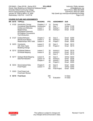 CIS164AG – Class 28128 – Spring 2010            SYLLABUS                      Instructor: Phillip Jalowiec
Oracle: Data Modeling and Relational Database Design                                phillip@jalowiec.org
Chandler-Gilbert Community College                                         Work Phone: (602) 953-9400
Pecos Campus Building C Room C101                                            Cell Phone: (602) 621-0659
January 20, 2009 to March 10, 2009                       http://pweb.cgc.maricopa.edu/jalowiec/cis164ag
Wednesday, 4:00 P.M. – 6:40 P.M.                                                              Page 2 of 5

COURSE OUTLINE AND ASSIGNMENTS
WK DATE TOPIC(s)                        READING         PTS   ASSIGNMENT DUE
 1   01/20 Introduction, Survey         Chapters 1, 2    10   Survey           In Class
           Conceptual Data Modeling     Introduction     20   Quiz 1           Online 01/26
           Entities and Attributes      Lesson 1         20   Activity 1       Email 01/29
           Relationships                Lesson 2         30   Activity 2       Email 01/29
           ER Diagram Elements
           ER Diagram Conventions
           Tool Introduction
 2   01/27 Entities/Attributes          Chapter 3        40   Quiz 2           Email    02/05
           DB Structure Basics          Lesson 3         30   Activity 3       Email    02/05
           Relationships: M:M, Valid    Lesson 4         40   Project 1        Email    02/05
 3   02/03 Constraints                  Lesson 5         20   Quiz 3           Email    02/12
           UID, Data Types              Lesson 6         40   Project 2        Email    02/19
           Modeling Change
 4   02/10 ER Model Patterns            Lesson 7         30   Activity 4       Email    02/19
           ER Model Mapping             Lesson 8         30   Activity 5       Email    02/19
                                                         20   Quiz 4           Email    02/19
 5   02/17 Subtype Model Mapping        Lesson 9         20   Quiz 5           Online   02/23
           Data Normalization           Lesson 10        40   Activity 6       Email    02/26
                                        Chapter 4        40   Activity 7       Email    02/26
                                                         40   Project 3        Email    03/05
 6   02/24 Denormalized Data            Chapter 6        20   Quiz 6          Email 03/05
           Final Project                Lesson 11        20   Quiz 7          Online 03/05
                                                        100   Final Project   Email 03/05
 7   03/03 Final Project Lab
           Final Exam Review
 8 03/10 Final Exam                                     200                    In Class
                                                         10   Evaluation       In Class




                                   This syllabus is subject to change and                 Revised 11Jan10
                                  any changes will be announced in class.
 