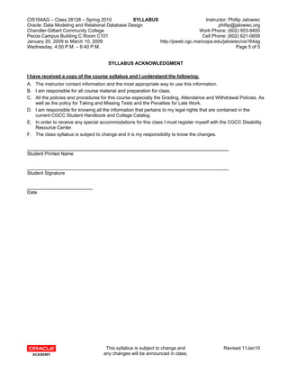 CIS164AG – Class 28128 – Spring 2010            SYLLABUS                      Instructor: Phillip Jalowiec
Oracle: Data Modeling and Relational Database Design                                phillip@jalowiec.org
Chandler-Gilbert Community College                                         Work Phone: (602) 953-9400
Pecos Campus Building C Room C101                                            Cell Phone: (602) 621-0659
January 20, 2009 to March 10, 2009                       http://pweb.cgc.maricopa.edu/jalowiec/cis164ag
Wednesday, 4:00 P.M. – 6:40 P.M.                                                              Page 5 of 5


                                      SYLLABUS ACKNOWLEDGMENT

I have received a copy of the course syllabus and I understand the following:
A. The instructor contact information and the most appropriate way to use this information.
B. I am responsible for all course material and preparation for class.
C. All the policies and procedures for this course especially the Grading, Attendance and Withdrawal Policies. As
   well as the policy for Taking and Missing Tests and the Penalties for Late Work.
D. I am responsible for knowing all the information that pertains to my legal rights that are contained in the
   current CGCC Student Handbook and College Catalog.
E. In order to receive any special accommodations for this class I must register myself with the CGCC Disability
   Resource Center.
F. The class syllabus is subject to change and it is my responsibility to know the changes.

_____________________________________________________________________________
Student Printed Name

_____________________________________________________________________________
Student Signature

_________________________
Date




                                     This syllabus is subject to change and                  Revised 11Jan10
                                    any changes will be announced in class.
 