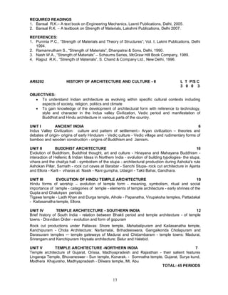 Syllabus for b.arch