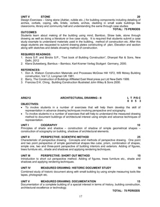 Syllabus for b.arch