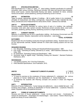 Syllabus for b.arch