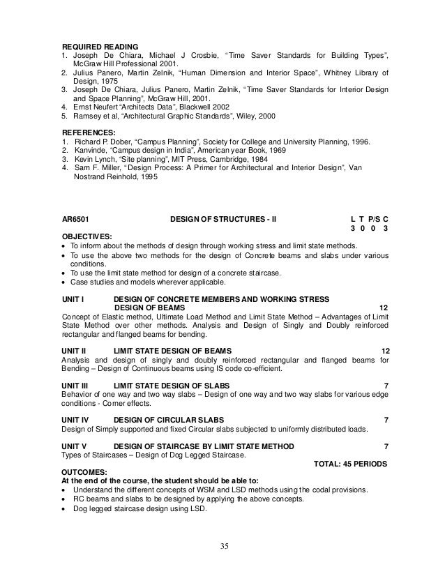 syllabus for b arch