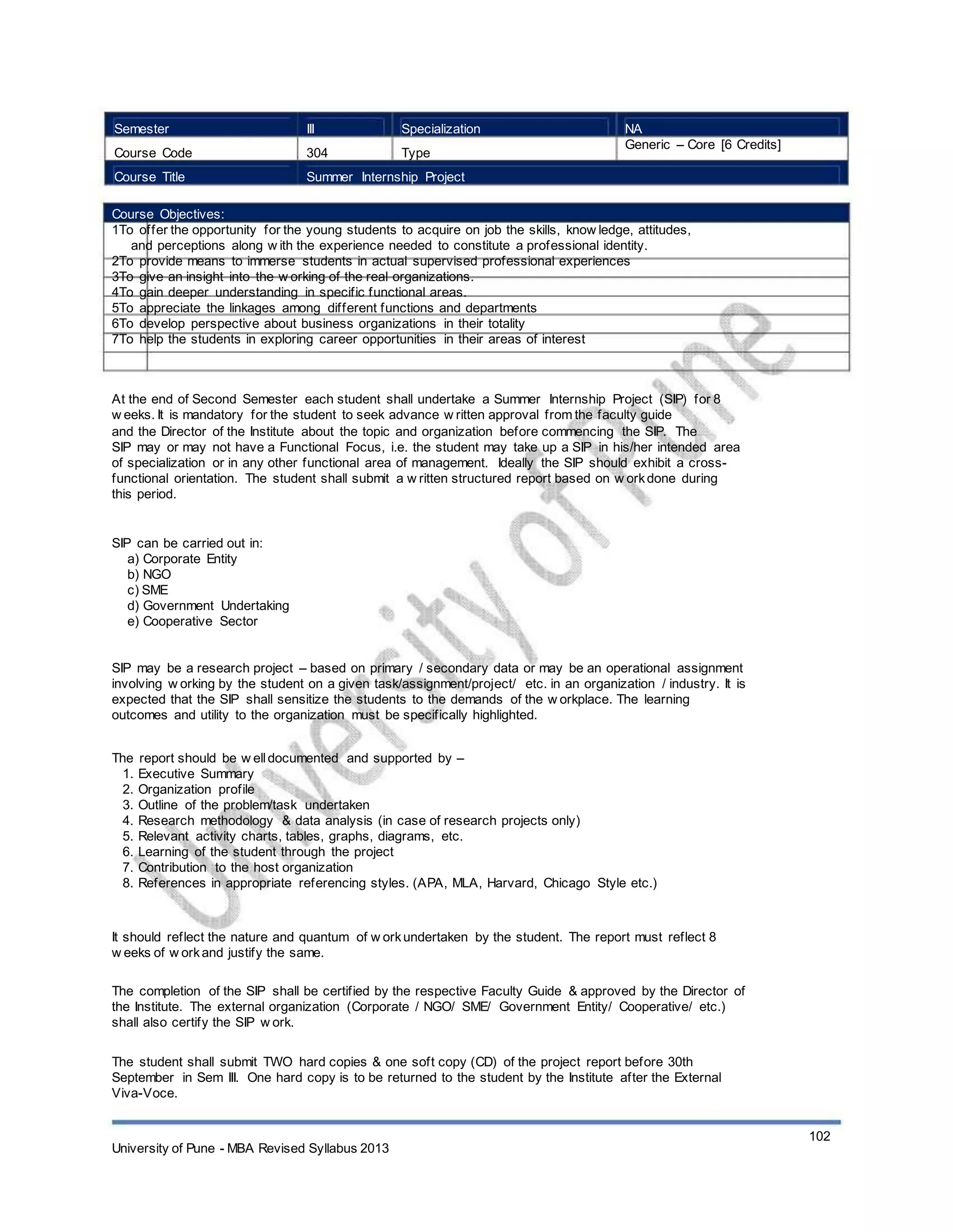 Semester
Course Code
Course Title
III
304
Specialization
Type
NA
Generic – Core [6 Credits]
Summer Internship Project
Course Objectives:
1To offer the opportunity for the young students to acquire on job the skills, know ledge, attitudes,
and perceptions along w ith the experience needed to constitute a professional identity.
2To provide means to immerse students in actual supervised professional experiences
3To give an insight into the w orking of the real organizations.
4To gain deeper understanding in specific functional areas.
5To appreciate the linkages among different functions and departments
6To develop perspective about business organizations in their totality
7To help the students in exploring career opportunities in their areas of interest
At the end of Second Semester each student shall undertake a Summer Internship Project (SIP) for 8
w eeks. It is mandatory for the student to seek advance w ritten approval from the faculty guide
and the Director of the Institute about the topic and organization before commencing the SIP. The
SIP may or may not have a Functional Focus, i.e. the student may take up a SIP in his/her intended area
of specialization or in any other functional area of management. Ideally the SIP should exhibit a cross-
functional orientation. The student shall submit a w ritten structured report based on w orkdone during
this period.
SIP can be carried out in:
a) Corporate Entity
b) NGO
c) SME
d) Government Undertaking
e) Cooperative Sector
SIP may be a research project – based on primary / secondary data or may be an operational assignment
involving w orking by the student on a given task/assignment/project/ etc. in an organization / industry. It is
expected that the SIP shall sensitize the students to the demands of the w orkplace. The learning
outcomes and utility to the organization must be specifically highlighted.
The report should be w elldocumented and supported by –
1. Executive Summary
2. Organization profile
3. Outline of the problem/task undertaken
4. Research methodology & data analysis (in case of research projects only)
5. Relevant activity charts, tables, graphs, diagrams, etc.
6. Learning of the student through the project
7. Contribution to the host organization
8. References in appropriate referencing styles. (APA, MLA, Harvard, Chicago Style etc.)
It should reflect the nature and quantum of w orkundertaken by the student. The report must reflect 8
w eeks of w orkand justify the same.
The completion of the SIP shall be certified by the respective Faculty Guide & approved by the Director of
the Institute. The external organization (Corporate / NGO/ SME/ Government Entity/ Cooperative/ etc.)
shall also certify the SIP w ork.
The student shall submit TWO hard copies & one soft copy (CD) of the project report before 30th
September in Sem III. One hard copy is to be returned to the student by the Institute after the External
Viva-Voce.
University of Pune - MBA Revised Syllabus 2013
102
 