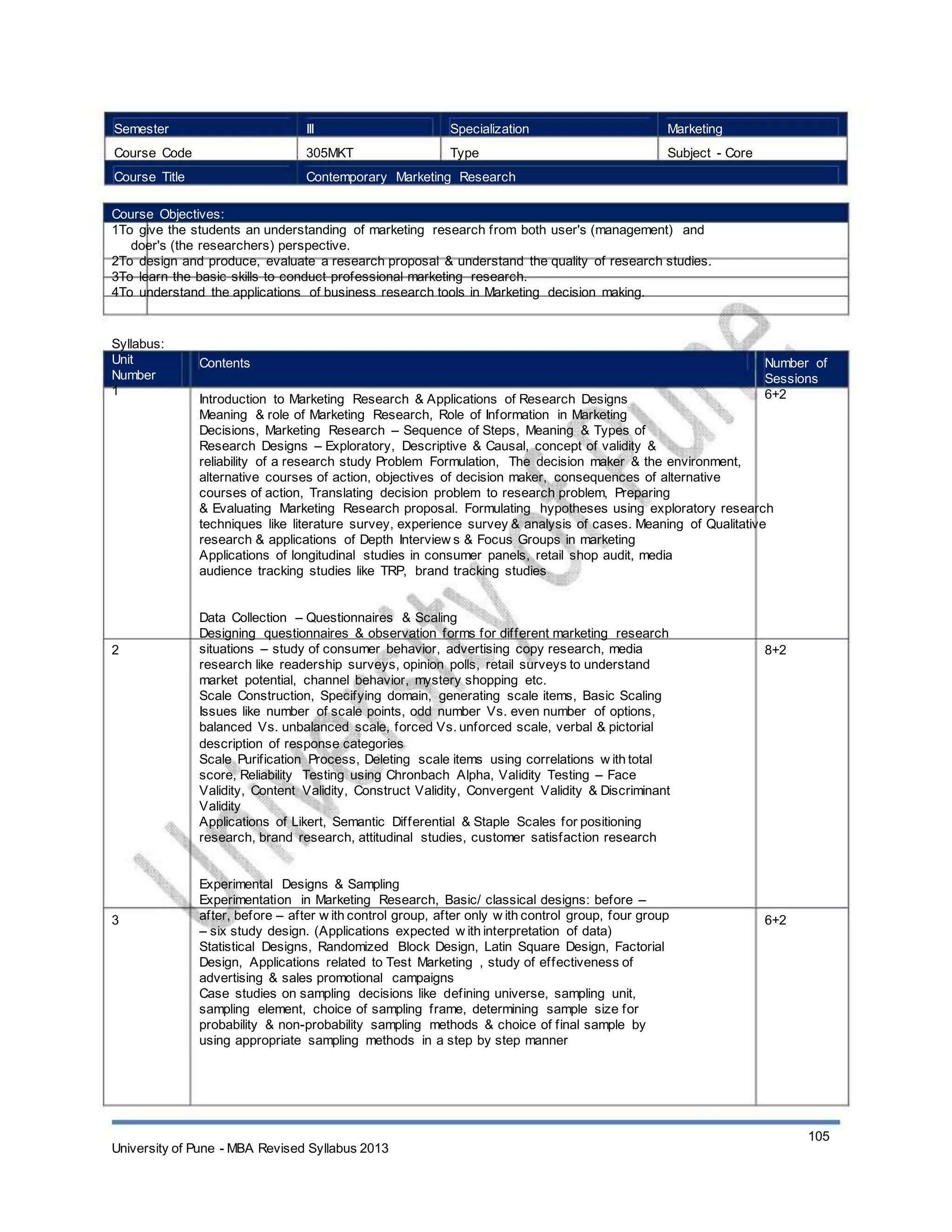 Semester
Course Code
Course Title
III
305MKT
Specialization
Type
Marketing
Subject - Core
Contemporary Marketing Research
Course Objectives:
1To give the students an understanding of marketing research from both user's (management) and
doer's (the researchers) perspective.
2To design and produce, evaluate a research proposal & understand the quality of research studies.
3To learn the basic skills to conduct professional marketing research.
4To understand the applications of business research tools in Marketing decision making.
Syllabus:
Unit
Number
1
Contents
Introduction to Marketing Research & Applications of Research Designs
Meaning & role of Marketing Research, Role of Information in Marketing
Decisions, Marketing Research – Sequence of Steps, Meaning & Types of
Research Designs – Exploratory, Descriptive & Causal, concept of validity &
reliability of a research study Problem Formulation, The decision maker & the environment,
alternative courses of action, objectives of decision maker, consequences of alternative
courses of action, Translating decision problem to research problem, Preparing
& Evaluating Marketing Research proposal. Formulating hypotheses using exploratory research
techniques like literature survey, experience survey & analysis of cases. Meaning of Qualitative
research & applications of Depth Interview s & Focus Groups in marketing
Applications of longitudinal studies in consumer panels, retail shop audit, media
audience tracking studies like TRP, brand tracking studies
Data Collection – Questionnaires & Scaling
Designing questionnaires & observation forms for different marketing research
situations – study of consumer behavior, advertising copy research, media
research like readership surveys, opinion polls, retail surveys to understand
market potential, channel behavior, mystery shopping etc.
Scale Construction, Specifying domain, generating scale items, Basic Scaling
Issues like number of scale points, odd number Vs. even number of options,
balanced Vs. unbalanced scale, forced Vs. unforced scale, verbal & pictorial
description of response categories
Scale Purification Process, Deleting scale items using correlations w ith total
score, Reliability Testing using Chronbach Alpha, Validity Testing – Face
Validity, Content Validity, Construct Validity, Convergent Validity & Discriminant
Validity
Applications of Likert, Semantic Differential & Staple Scales for positioning
research, brand research, attitudinal studies, customer satisfaction research
Experimental Designs & Sampling
Experimentation in Marketing Research, Basic/ classical designs: before –
after, before – after w ith control group, after only w ith control group, four group
– six study design. (Applications expected w ith interpretation of data)
Statistical Designs, Randomized Block Design, Latin Square Design, Factorial
Design, Applications related to Test Marketing , study of effectiveness of
advertising & sales promotional campaigns
Case studies on sampling decisions like defining universe, sampling unit,
sampling element, choice of sampling frame, determining sample size for
probability & non-probability sampling methods & choice of final sample by
using appropriate sampling methods in a step by step manner
Number of
Sessions
6+2
2 8+2
3 6+2
University of Pune - MBA Revised Syllabus 2013
105
 