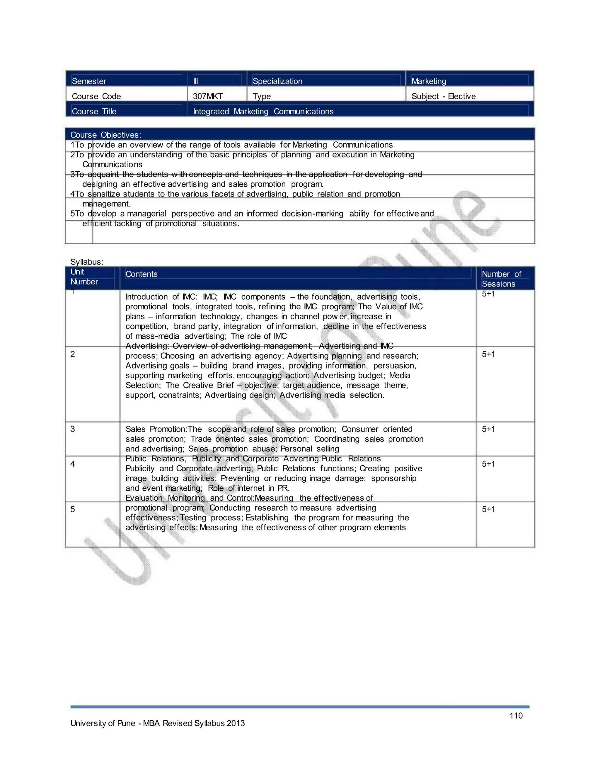 Semester
Course Code
Course Title
III
307MKT
Specialization
Type
Marketing
Subject - Elective
Integrated Marketing Communications
Course Objectives:
1To provide an overview of the range of tools available for Marketing Communications
2To provide an understanding of the basic principles of planning and execution in Marketing
Communications
3To acquaint the students w ith concepts and techniques in the application for developing and
designing an effective advertising and sales promotion program.
4To sensitize students to the various facets of advertising, public relation and promotion
management.
5To develop a managerial perspective and an informed decision-marking ability for effective and
efficient tackling of promotional situations.
Syllabus:
Unit
Number
1
Contents
Introduction of IMC: IMC; IMC components – the foundation, advertising tools,
promotional tools, integrated tools, refining the IMC program; The Value of IMC
plans – information technology, changes in channel pow er, increase in
competition, brand parity, integration of information, decline in the effectiveness
of mass-media advertising; The role of IMC
Advertising: Overview of advertising management; Advertising and IMC
process; Choosing an advertising agency; Advertising planning and research;
Advertising goals – building brand images, providing information, persuasion,
supporting marketing efforts, encouraging action; Advertising budget; Media
Selection; The Creative Brief – objective, target audience, message theme,
support, constraints; Advertising design; Advertising media selection.
Sales Promotion:The scope and role of sales promotion; Consumer oriented
sales promotion; Trade oriented sales promotion; Coordinating sales promotion
and advertising; Sales promotion abuse; Personal selling
Public Relations, Publicity and Corporate Adverting:Public Relations
Publicity and Corporate adverting; Public Relations functions; Creating positive
image building activities; Preventing or reducing image damage; sponsorship
and event marketing; Role of internet in PR.
Evaluation Monitoring and Control:Measuring the effectiveness of
promotional program; Conducting research to measure advertising
effectiveness; Testing process; Establishing the program for measuring the
advertising effects; Measuring the effectiveness of other program elements
Number of
Sessions
5+1
2 5+1
3 5+1
4 5+1
5 5+1
University of Pune - MBA Revised Syllabus 2013
110
 