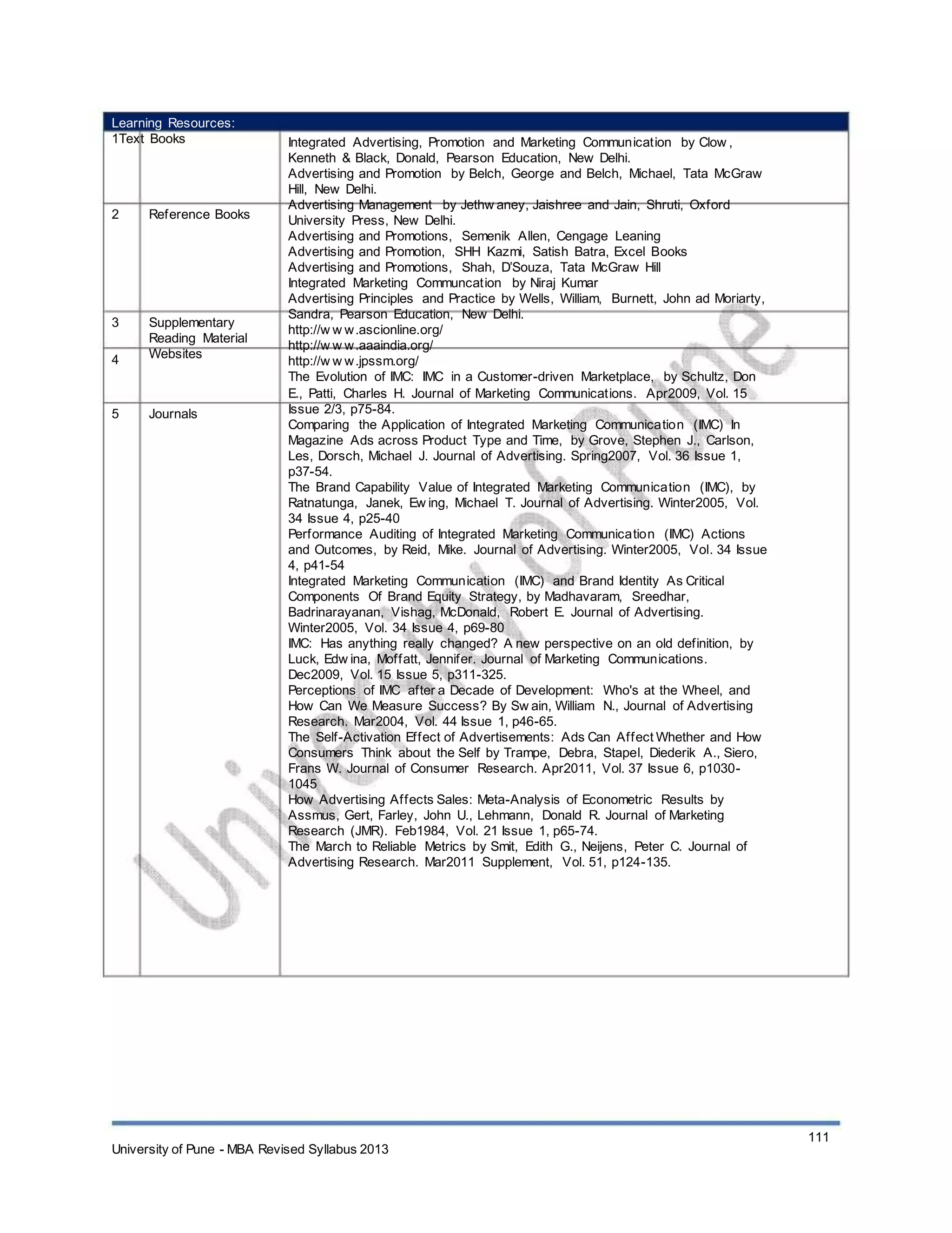 Learning Resources:
1Text Books
2 Reference Books
3
4
Supplementary
Reading Material
Websites
5 Journals
Integrated Advertising, Promotion and Marketing Communication by Clow ,
Kenneth & Black, Donald, Pearson Education, New Delhi.
Advertising and Promotion by Belch, George and Belch, Michael, Tata McGraw
Hill, New Delhi.
Advertising Management by Jethw aney, Jaishree and Jain, Shruti, Oxford
University Press, New Delhi.
Advertising and Promotions, Semenik Allen, Cengage Leaning
Advertising and Promotion, SHH Kazmi, Satish Batra, Excel Books
Advertising and Promotions, Shah, D’Souza, Tata McGraw Hill
Integrated Marketing Communcation by Niraj Kumar
Advertising Principles and Practice by Wells, William, Burnett, John ad Moriarty,
Sandra, Pearson Education, New Delhi.
http://w w w.ascionline.org/
http://w w w.aaaindia.org/
http://w w w.jpssm.org/
The Evolution of IMC: IMC in a Customer-driven Marketplace, by Schultz, Don
E., Patti, Charles H. Journal of Marketing Communications. Apr2009, Vol. 15
Issue 2/3, p75-84.
Comparing the Application of Integrated Marketing Communication (IMC) In
Magazine Ads across Product Type and Time, by Grove, Stephen J., Carlson,
Les, Dorsch, Michael J. Journal of Advertising. Spring2007, Vol. 36 Issue 1,
p37-54.
The Brand Capability Value of Integrated Marketing Communication (IMC), by
Ratnatunga, Janek, Ew ing, Michael T. Journal of Advertising. Winter2005, Vol.
34 Issue 4, p25-40
Performance Auditing of Integrated Marketing Communication (IMC) Actions
and Outcomes, by Reid, Mike. Journal of Advertising. Winter2005, Vol. 34 Issue
4, p41-54
Integrated Marketing Communication (IMC) and Brand Identity As Critical
Components Of Brand Equity Strategy, by Madhavaram, Sreedhar,
Badrinarayanan, Vishag, McDonald, Robert E. Journal of Advertising.
Winter2005, Vol. 34 Issue 4, p69-80
IMC: Has anything really changed? A new perspective on an old definition, by
Luck, Edw ina, Moffatt, Jennifer. Journal of Marketing Communications.
Dec2009, Vol. 15 Issue 5, p311-325.
Perceptions of IMC after a Decade of Development: Who's at the Wheel, and
How Can We Measure Success? By Sw ain, William N., Journal of Advertising
Research. Mar2004, Vol. 44 Issue 1, p46-65.
The Self-Activation Effect of Advertisements: Ads Can Affect Whether and How
Consumers Think about the Self by Trampe, Debra, Stapel, Diederik A., Siero,
Frans W. Journal of Consumer Research. Apr2011, Vol. 37 Issue 6, p1030-
1045
How Advertising Affects Sales: Meta-Analysis of Econometric Results by
Assmus, Gert, Farley, John U., Lehmann, Donald R. Journal of Marketing
Research (JMR). Feb1984, Vol. 21 Issue 1, p65-74.
The March to Reliable Metrics by Smit, Edith G., Neijens, Peter C. Journal of
Advertising Research. Mar2011 Supplement, Vol. 51, p124-135.
University of Pune - MBA Revised Syllabus 2013
111
 